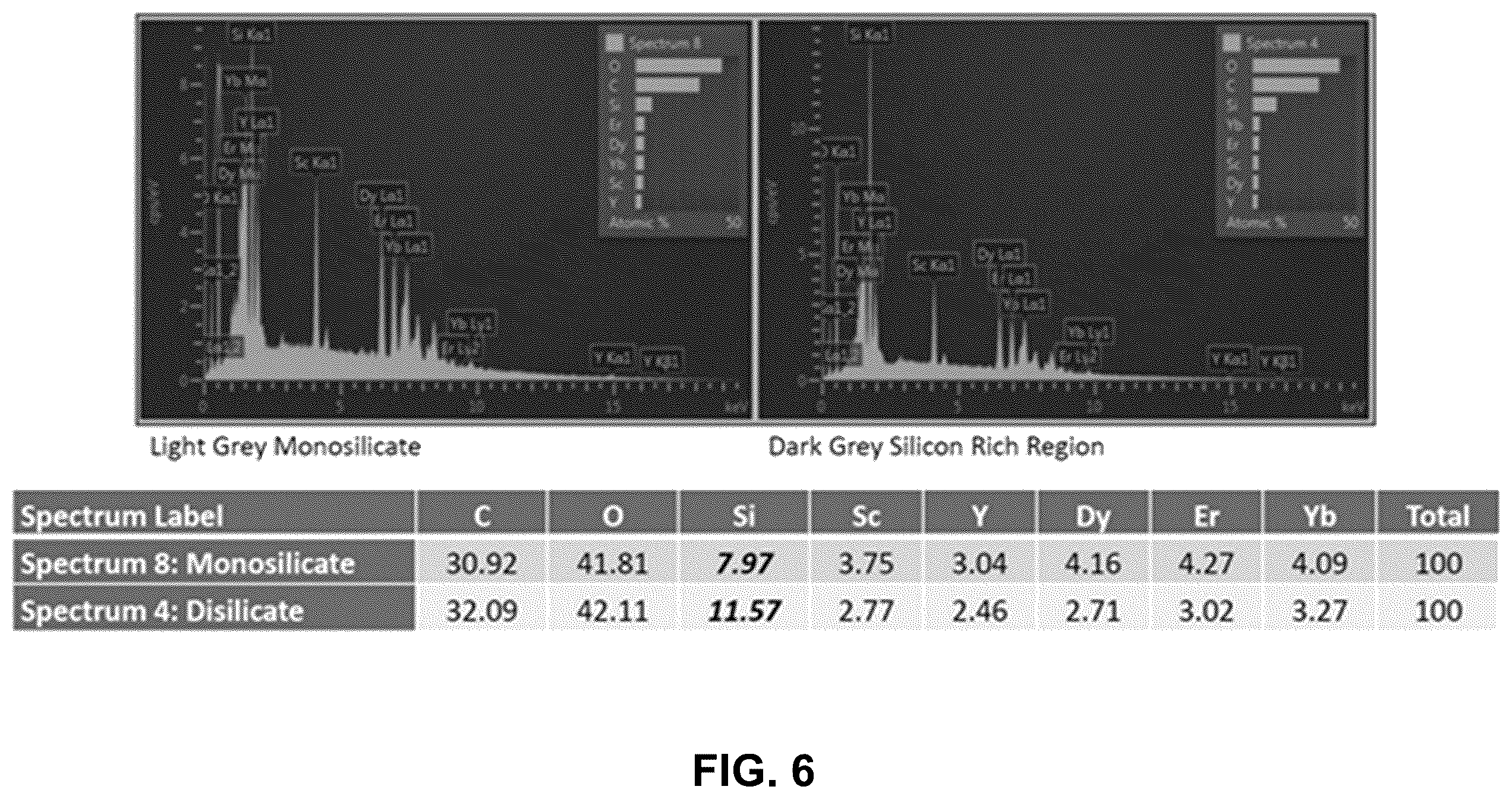 Patent US12351522 Figure 5 – Thermal and/or environmental barrier coating system
