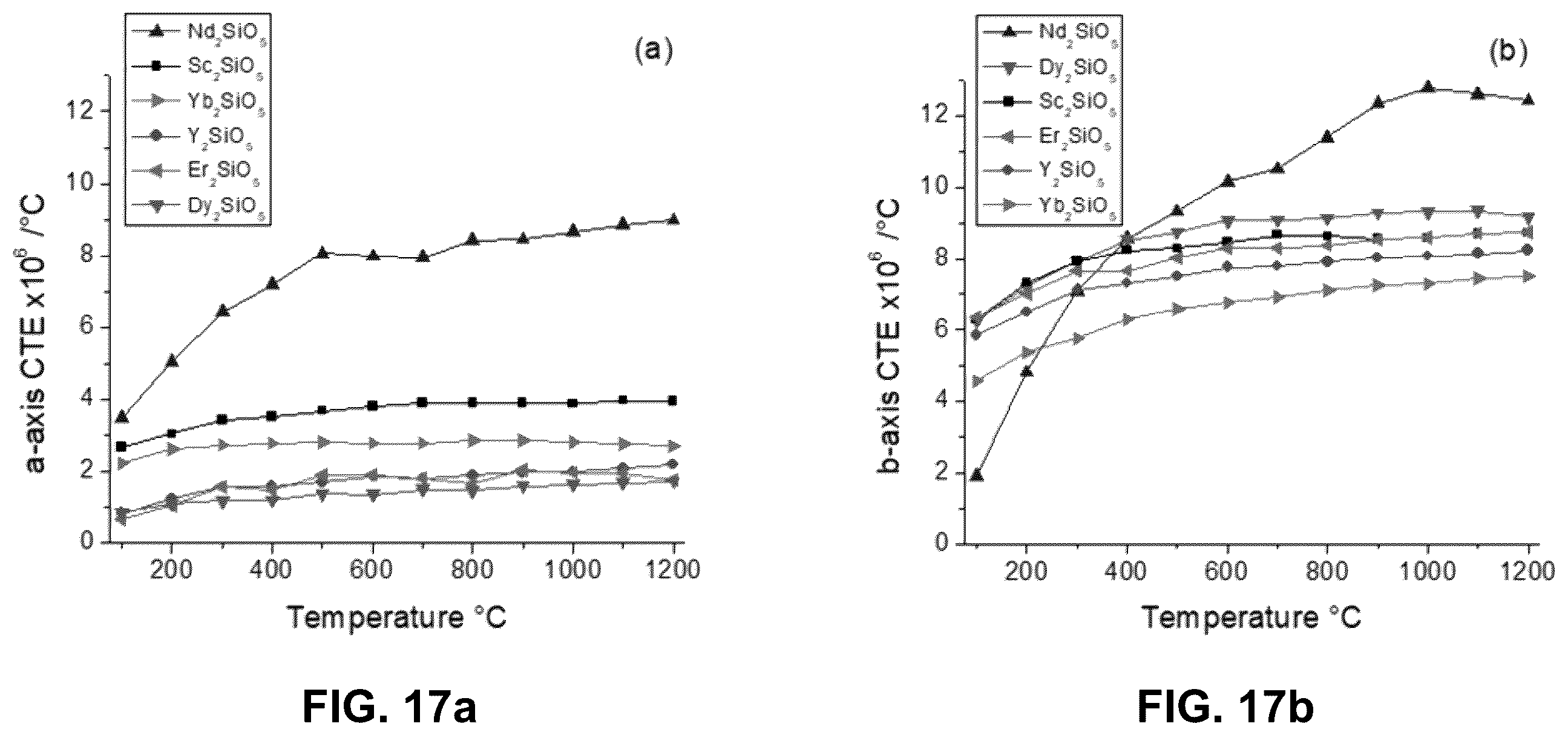 Patent US12351522 Figure 16 – Thermal and/or environmental barrier coating system