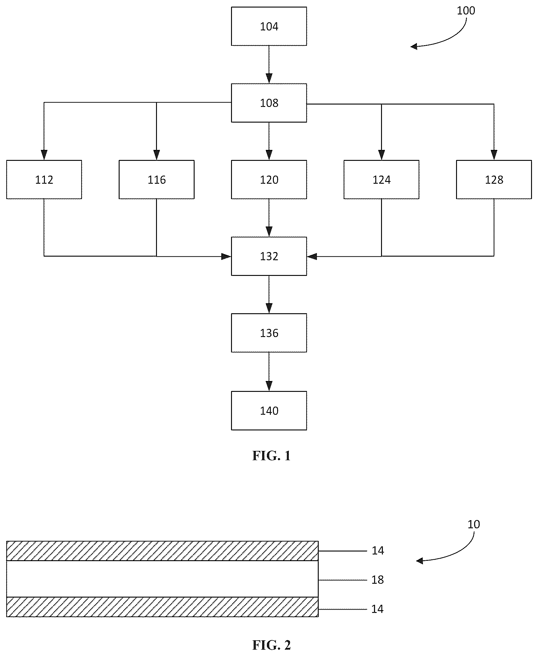 Patent US12351523 Figure 1 – Surface treatments for ceramic coated/impregnated materials