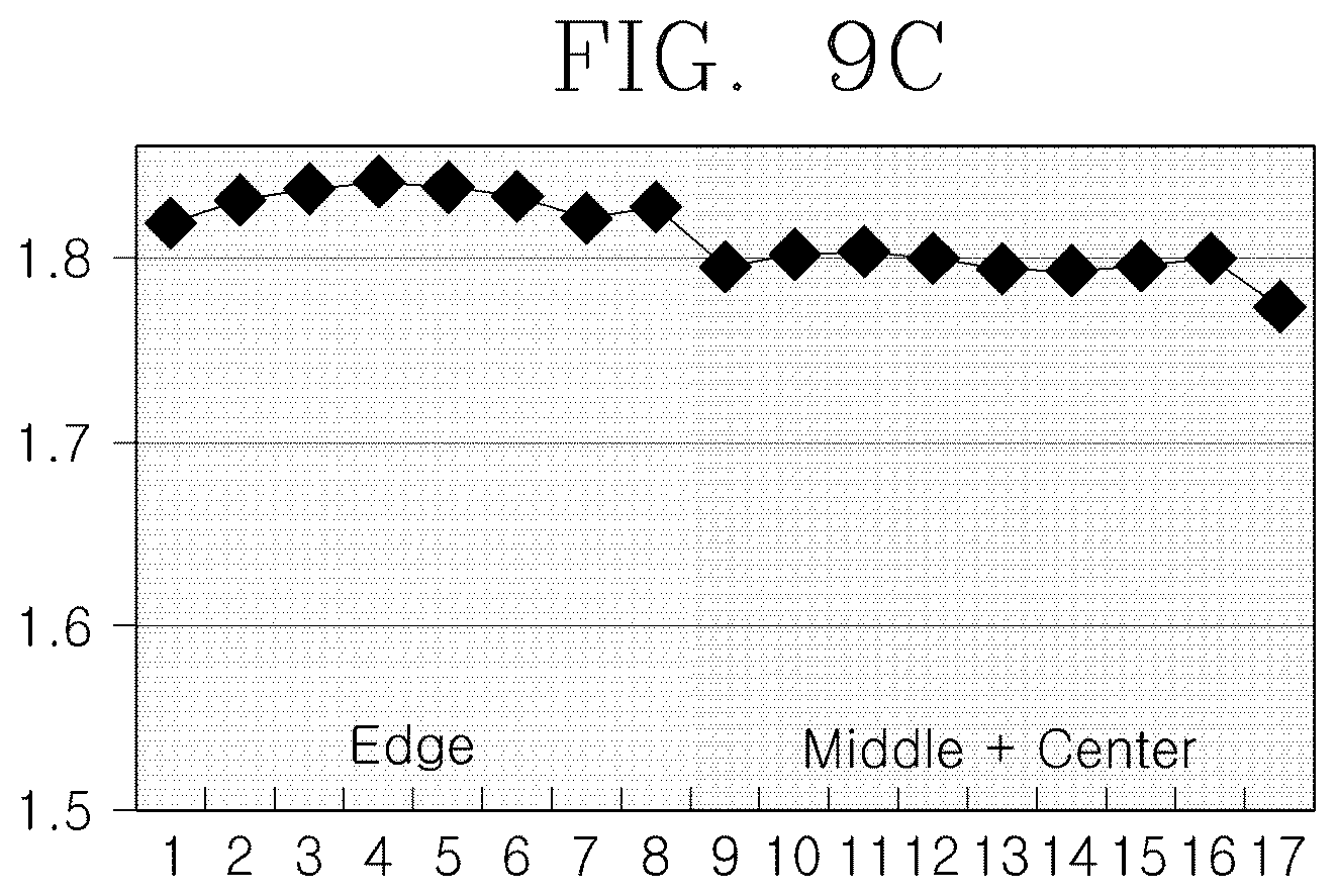 Patent US12351525 Figure 11 – Method for manufacturing ceramic heater