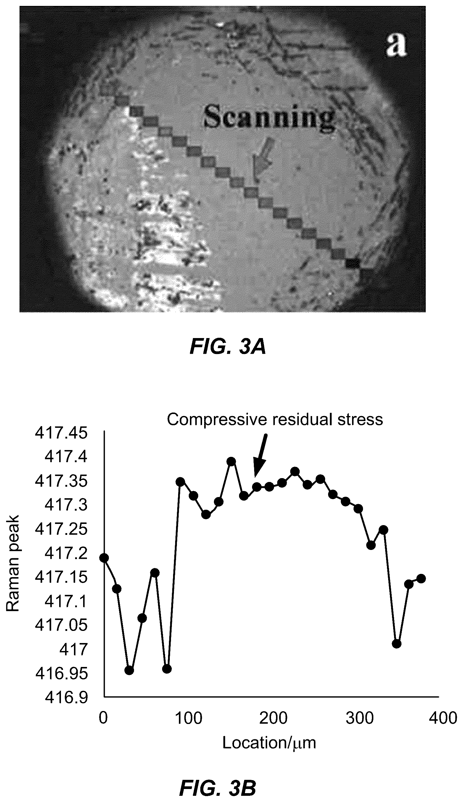 Patent US12351529 Figure 4 – Systems for and methods for improving mechanical properties of ceramic material