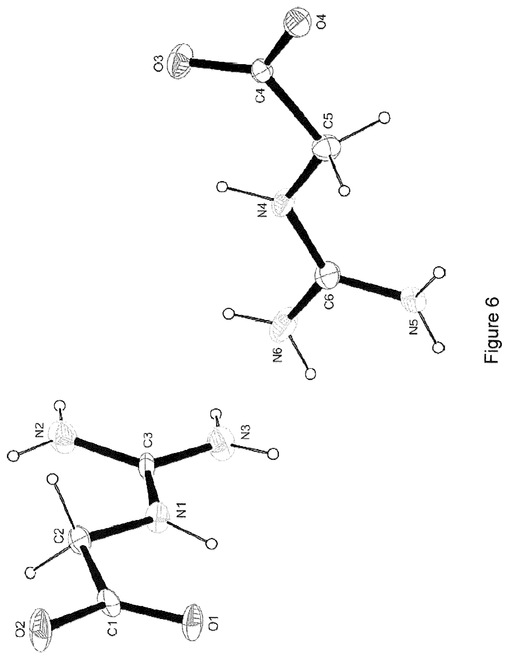 Patent US12351543 Figure 6 – Process for the preparation of a metastable crystal modification of N-(aminoiminomethyl)-2-aminoethanoic acid (IV)