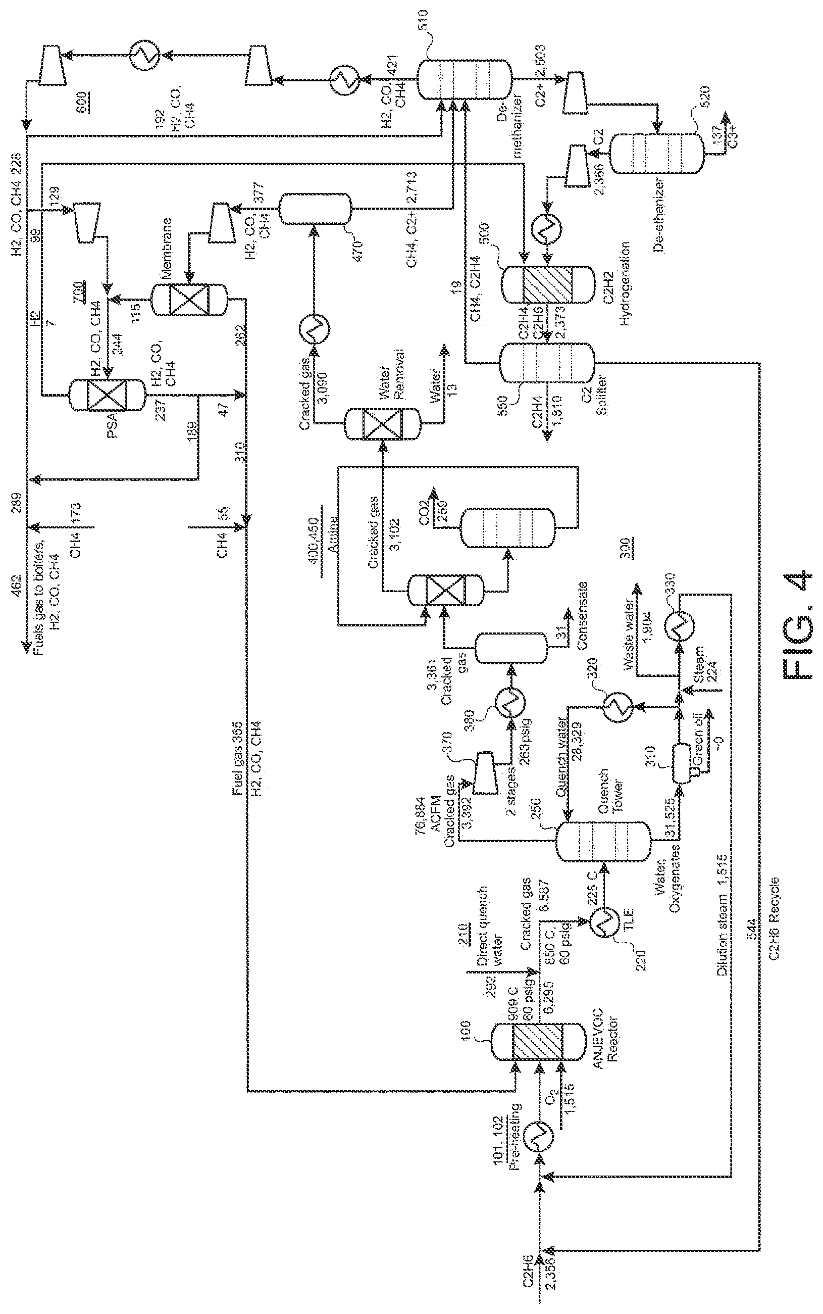 Patent US12351550 Figure 4 – Separation processes for pyrolysis products of annular jet vortex chamber reactor