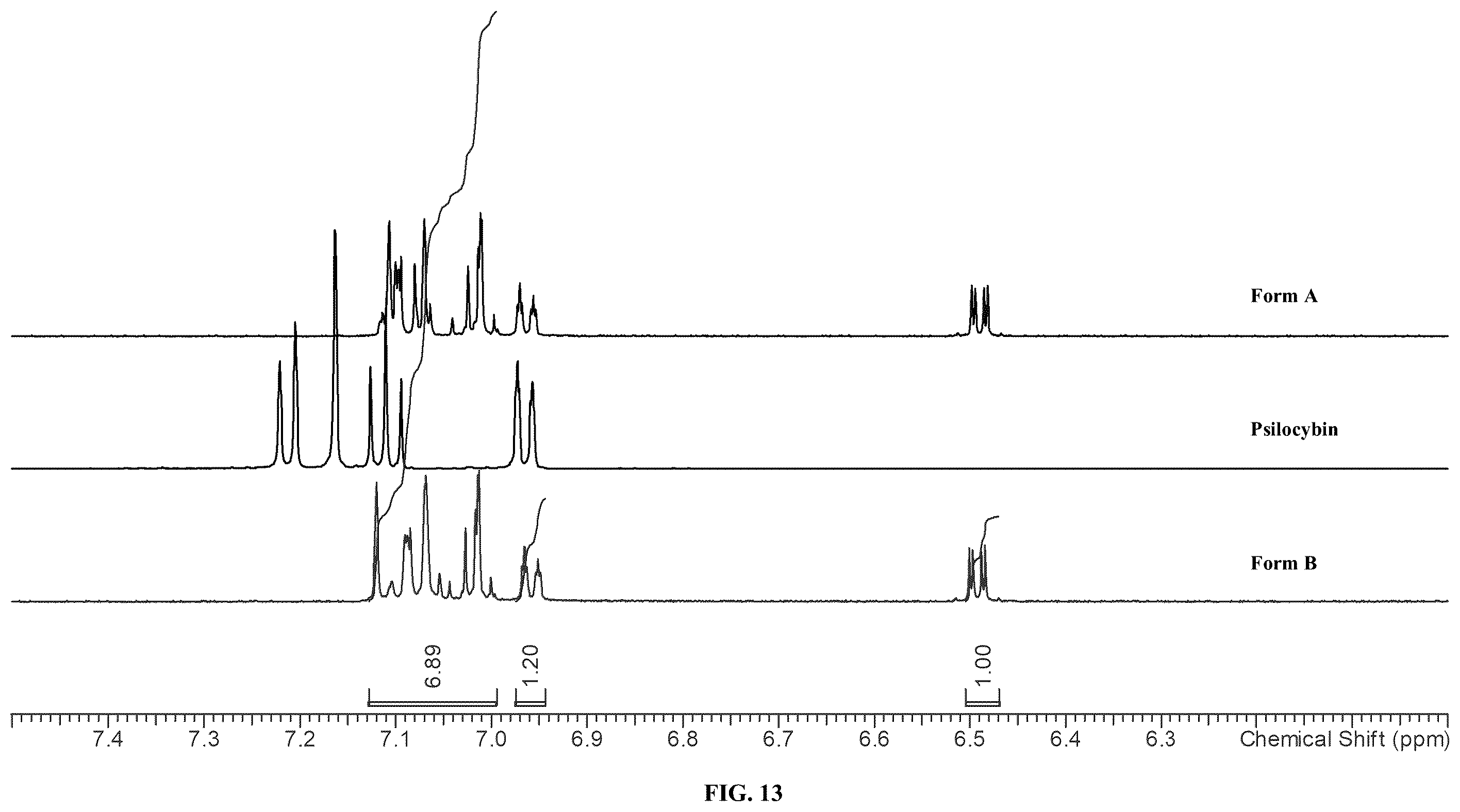 Patent US12351554 Figure 13 – Crystalline forms of compositions comprising psilocin and psilocybin