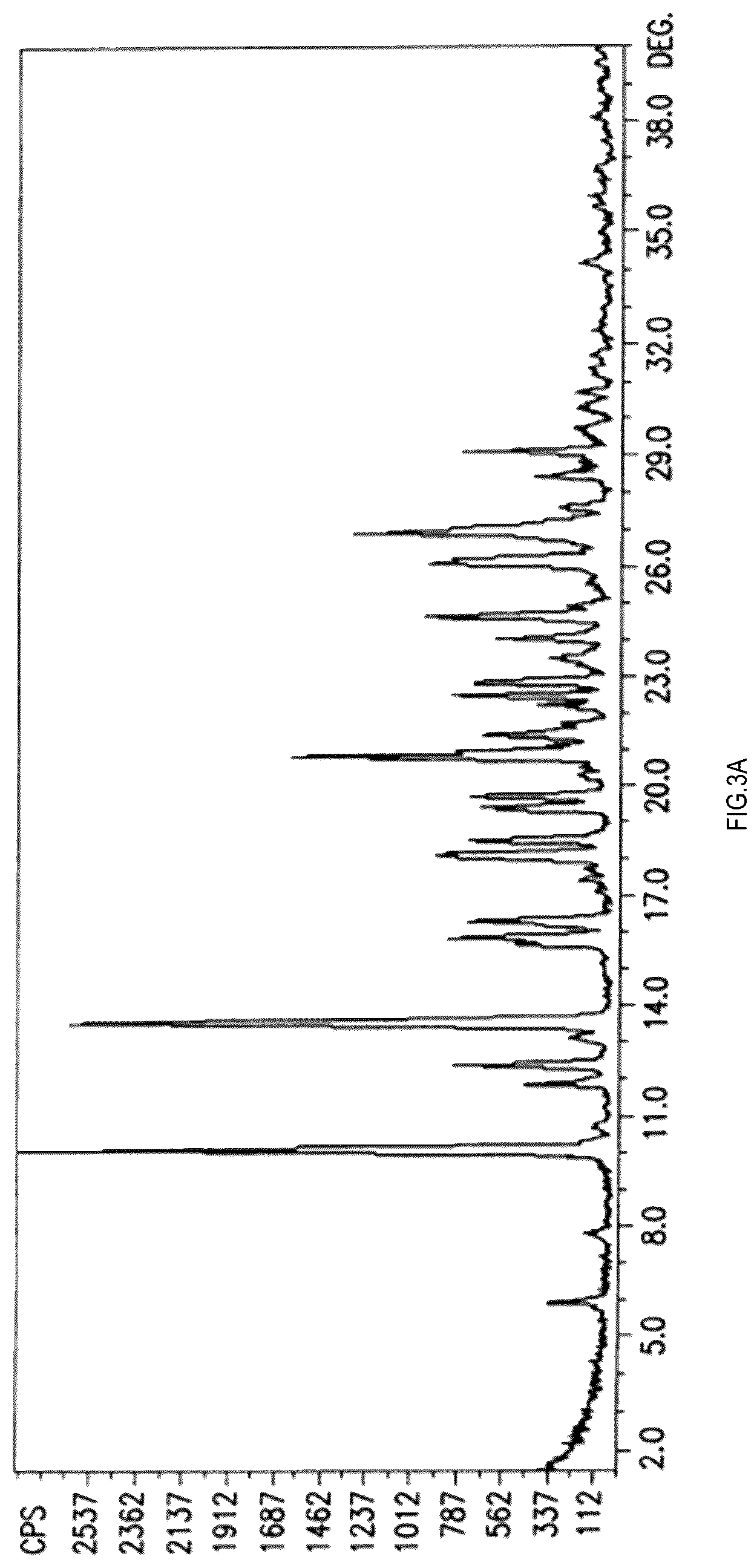 Patent US12351555 Figure 3 – Process for synthesizing apremilast