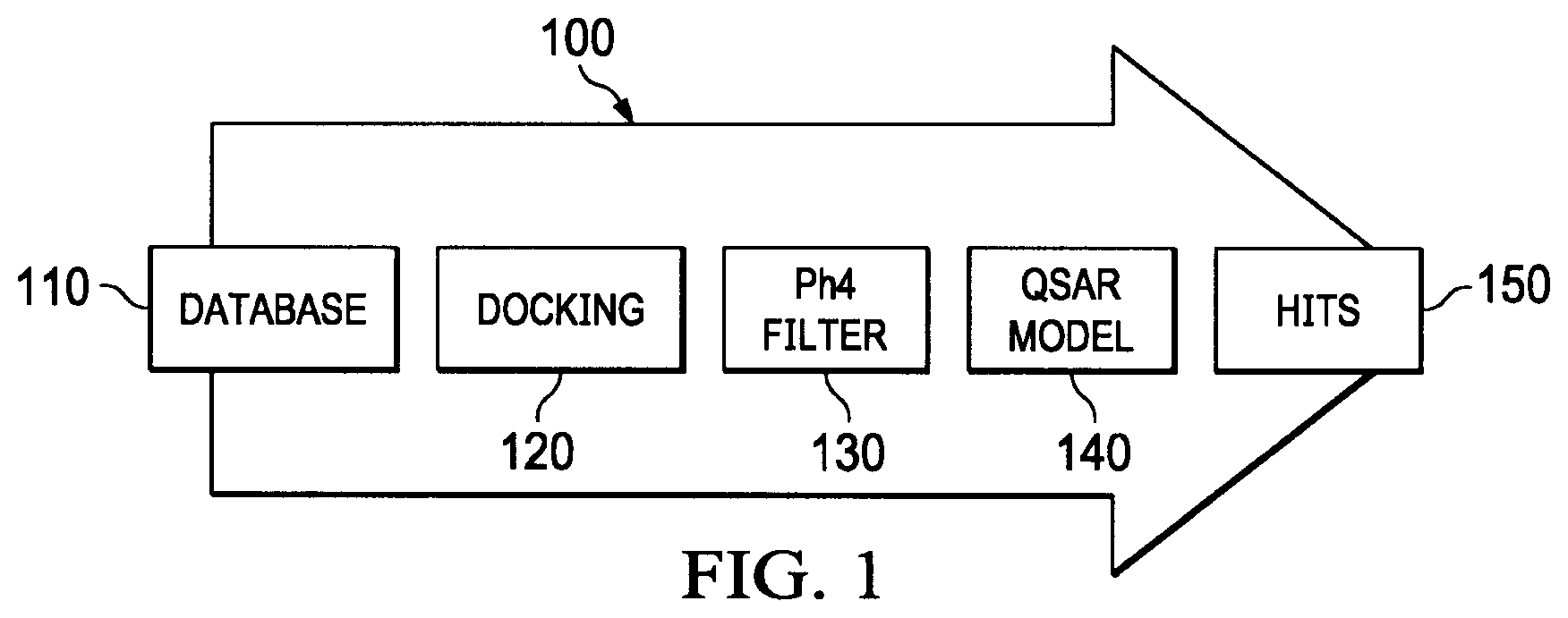 Patent US12351560 — Next generation FKBP52 targeting drugs for the treatment of prostate and breast cancer — Figure 1