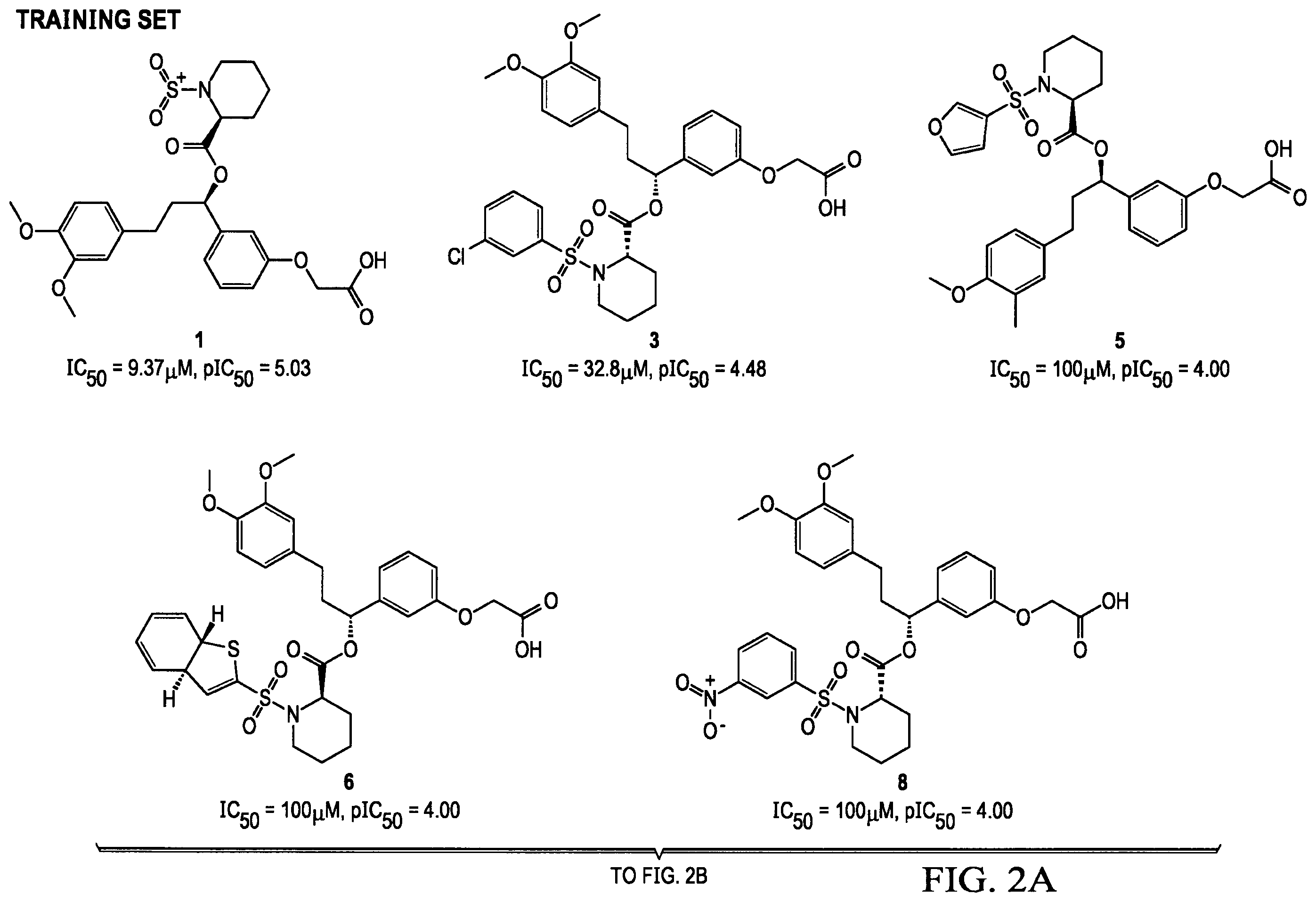 Patent US12351560 Figure 2 – Next generation FKBP52 targeting drugs for the treatment of prostate and breast cancer