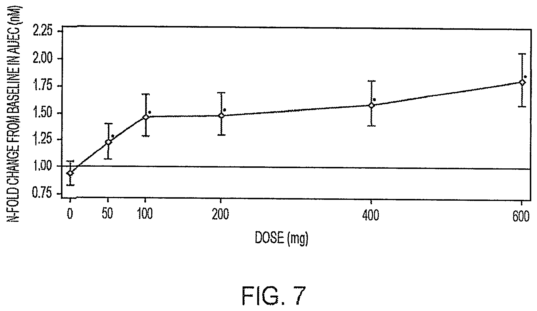 Patent US12351561 Figure 4 – Crystalline (2S,4R)-5-(5'-chloro-2'-fluoro-[1,1'-biphenyl]-4-yl)-2-(ethoxymethyl)-4-(3-hydroxyisoxazole-5-carboxamido)-2-methylpentanoic acid and uses thereof
