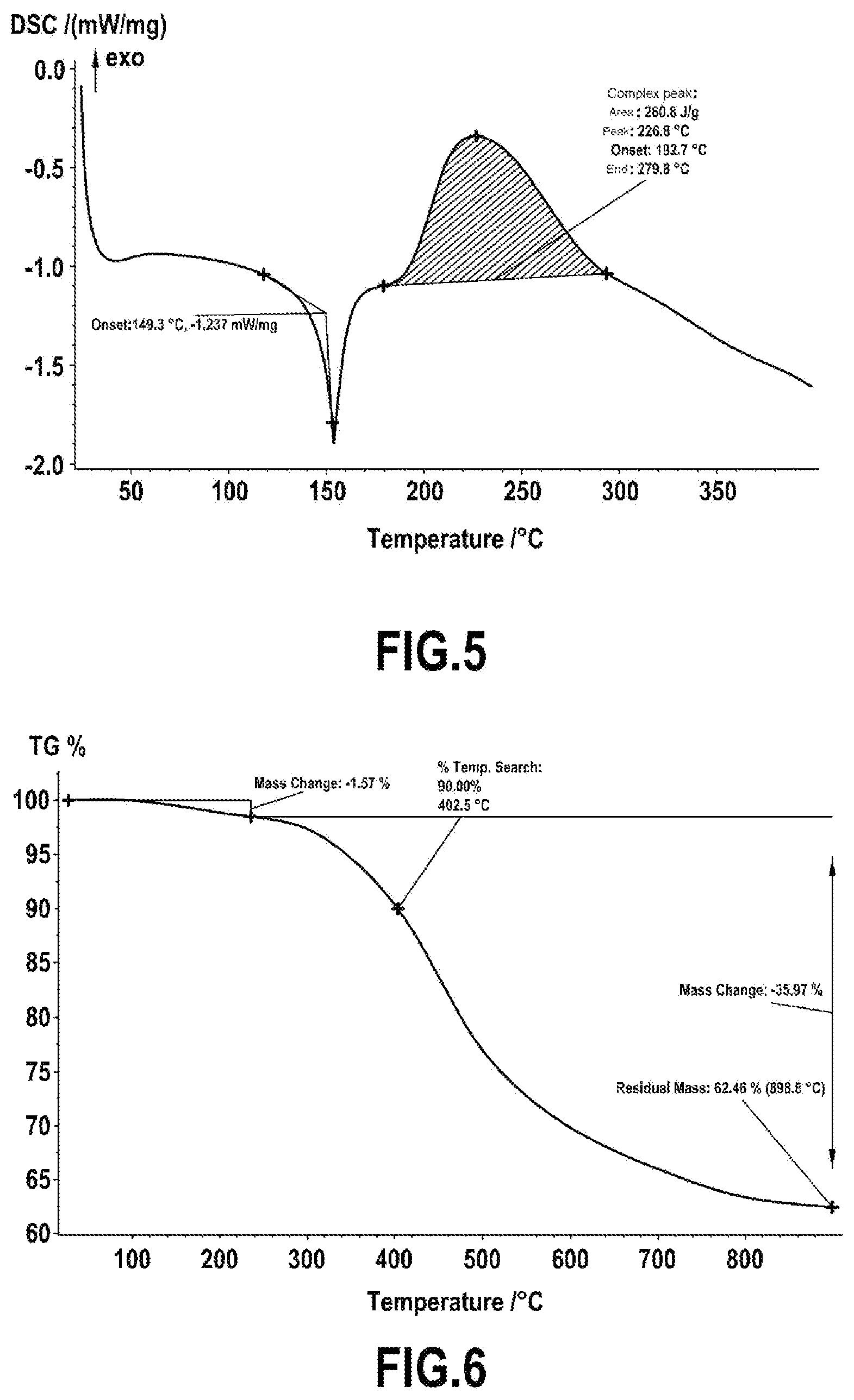 Patent US12351562 Figure 3 – Process for producing a polybenzoxazine monomer