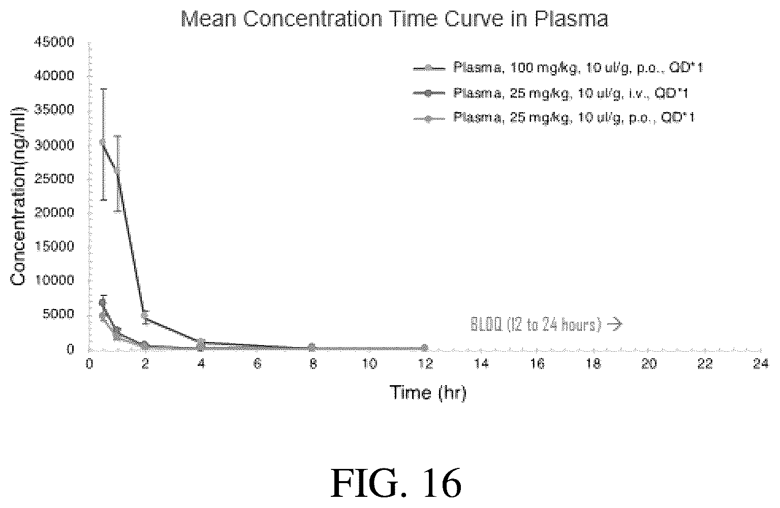 Patent US12351566 Figure 20 – MEK inhibitors and therapeutic uses thereof