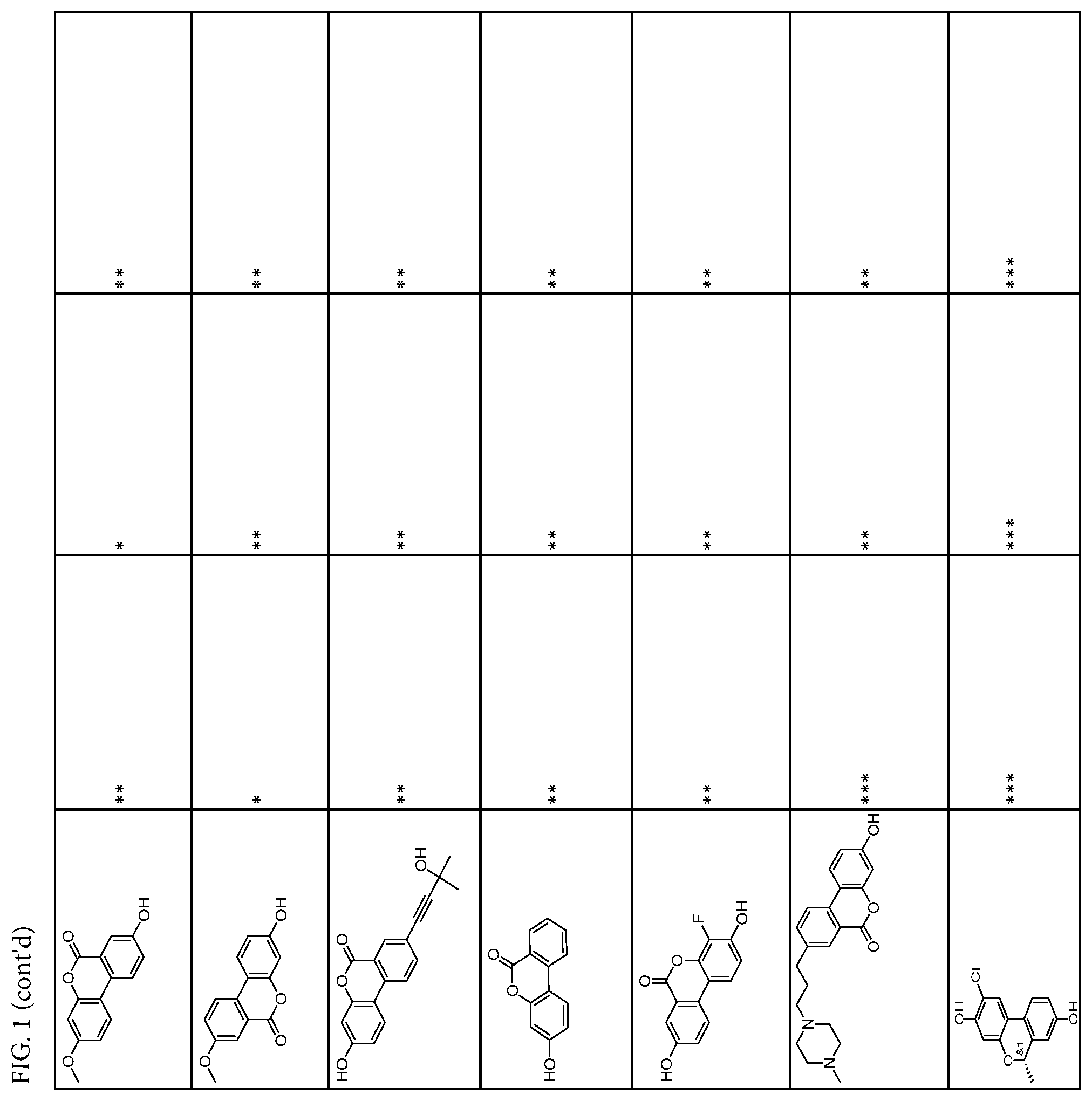 Patent US12351567 Figure 7 – Urolithin derivatives and methods of use thereof