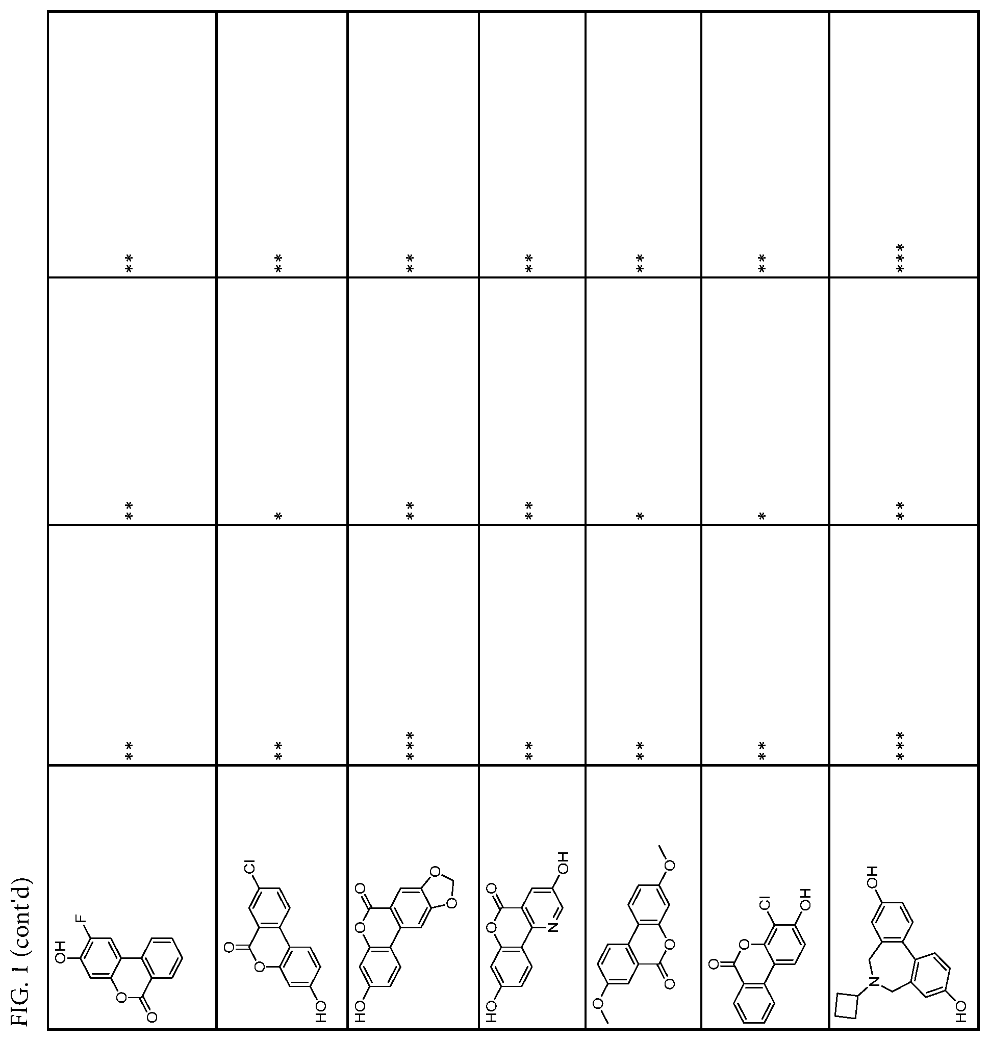 Patent US12351567 Figure 12 – Urolithin derivatives and methods of use thereof