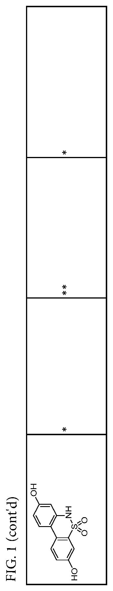 Patent US12351567 Figure 13 – Urolithin derivatives and methods of use thereof