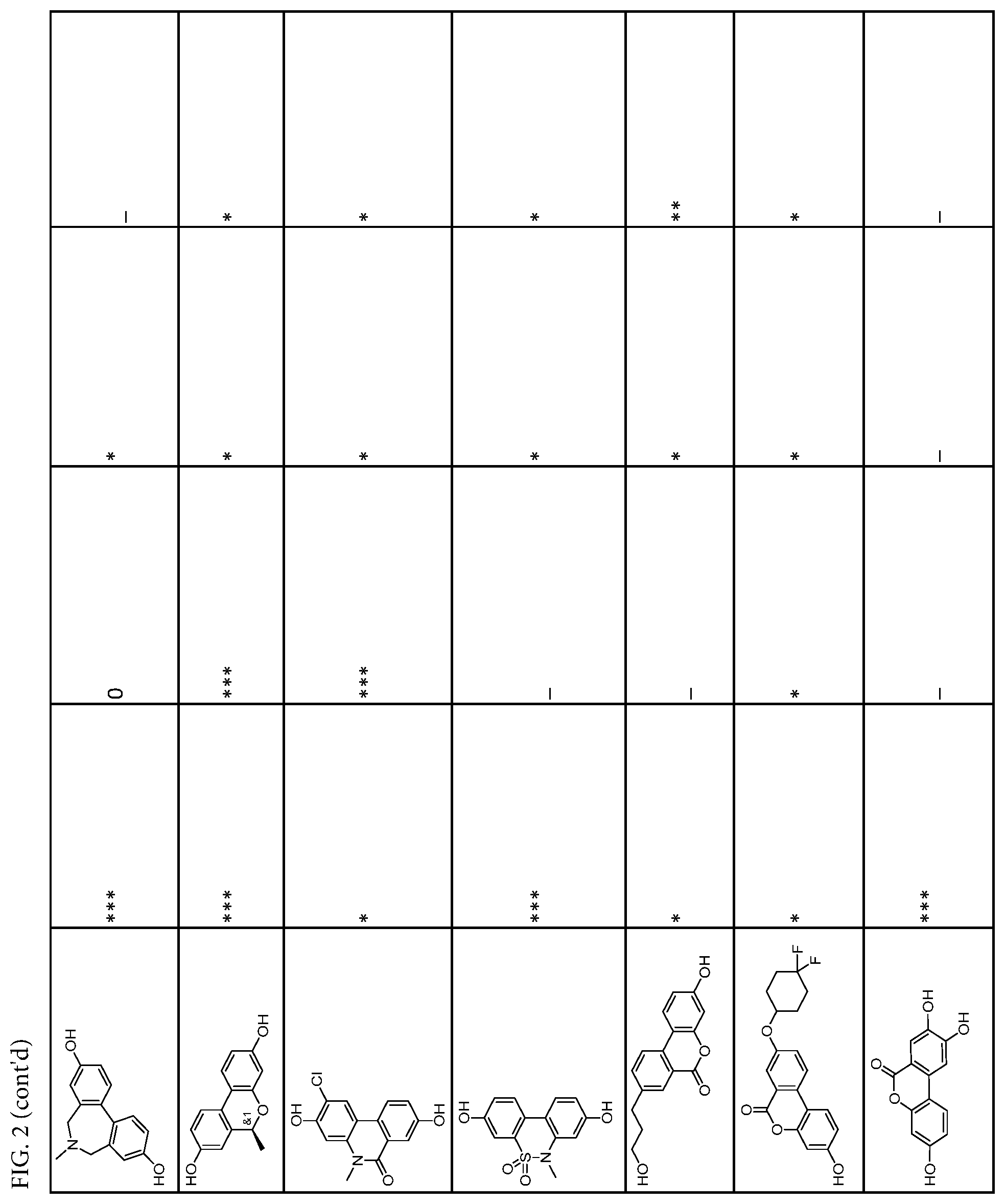 Patent US12351567 Figure 19 – Urolithin derivatives and methods of use thereof