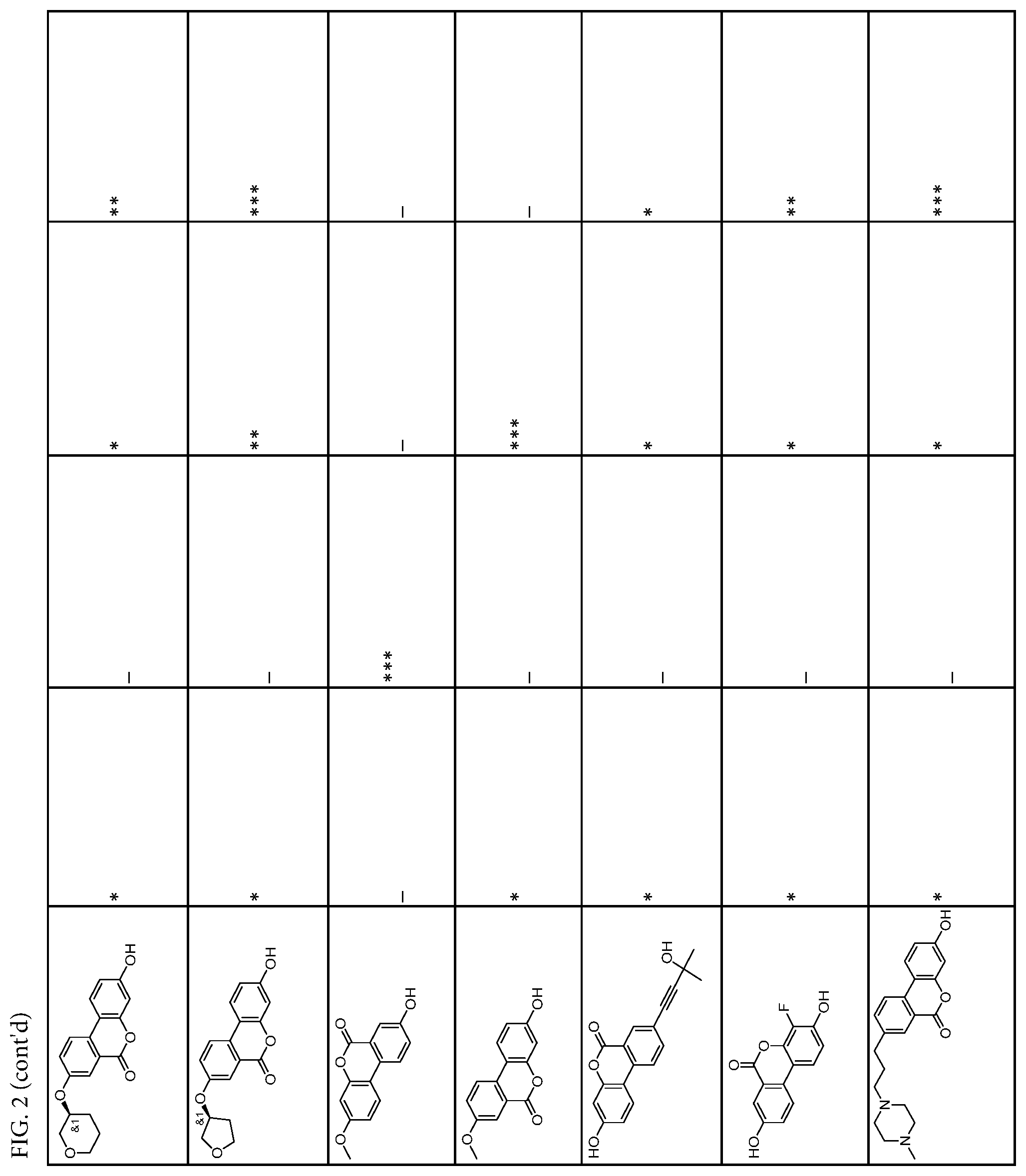 Patent US12351567 Figure 20 – Urolithin derivatives and methods of use thereof