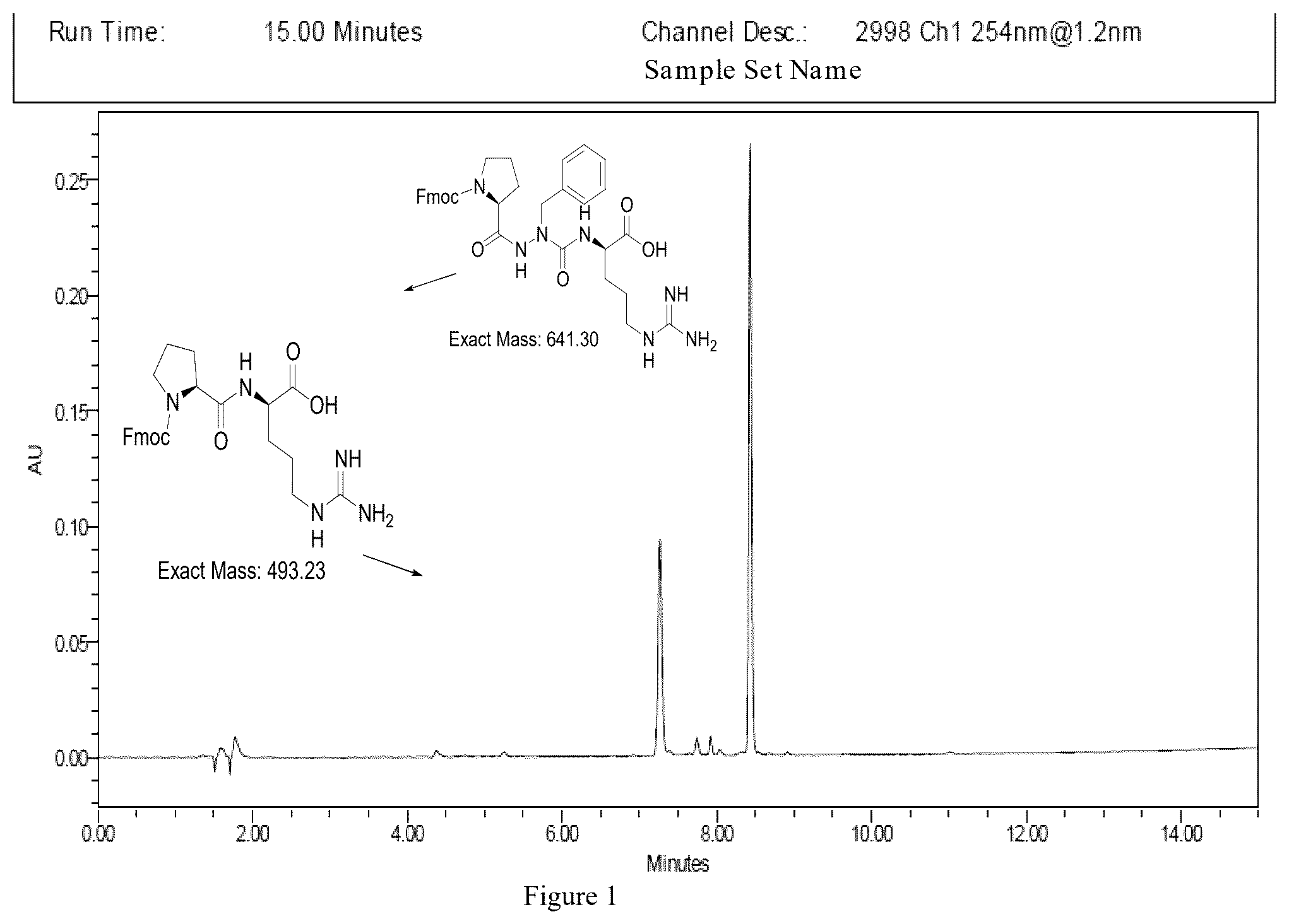 Patent US12351573 — Compounds for use in synthesis of peptidomimetics — Figure 1
