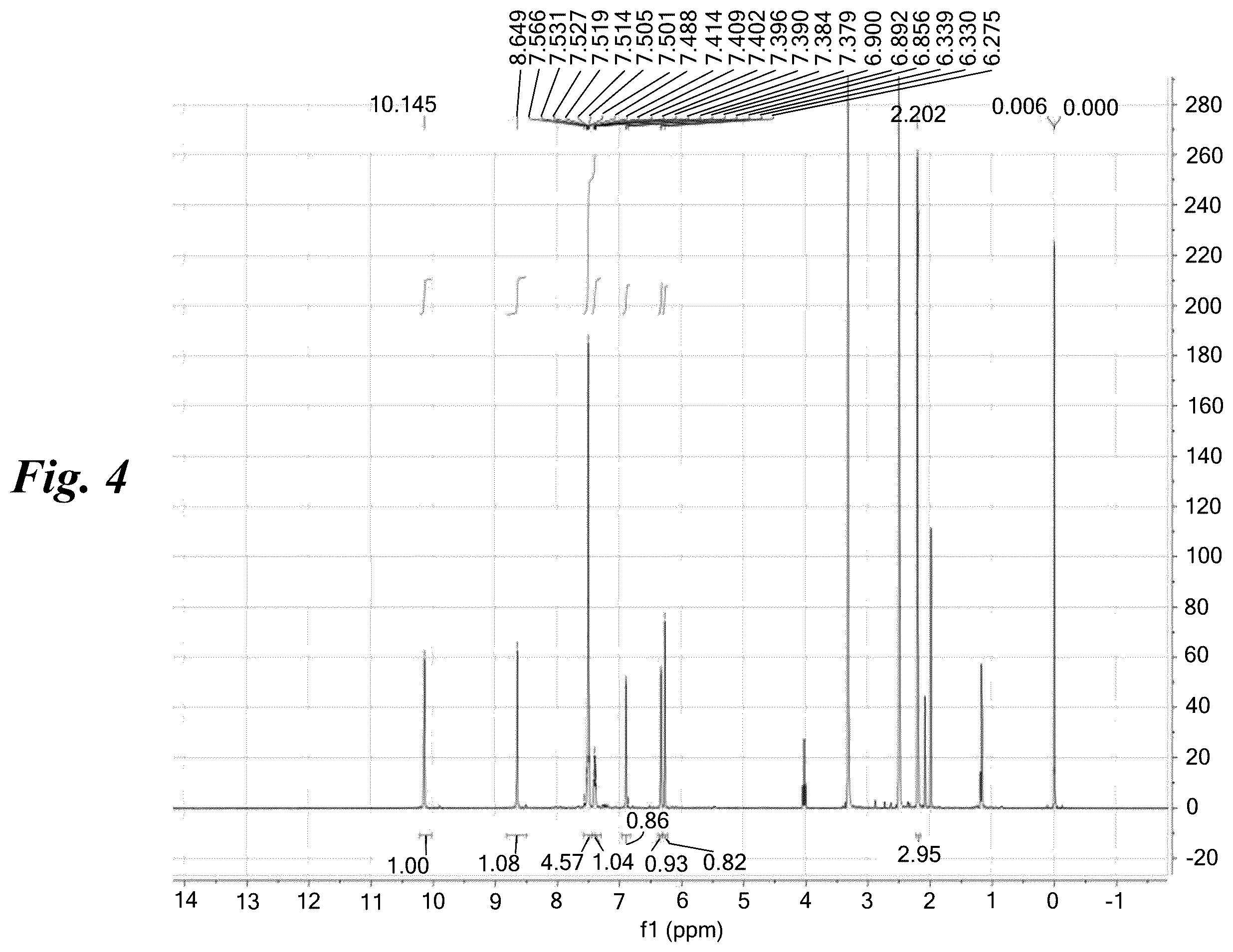 Patent US12351574 Figure 4 – Selective ligands for modulation of GIRK channels