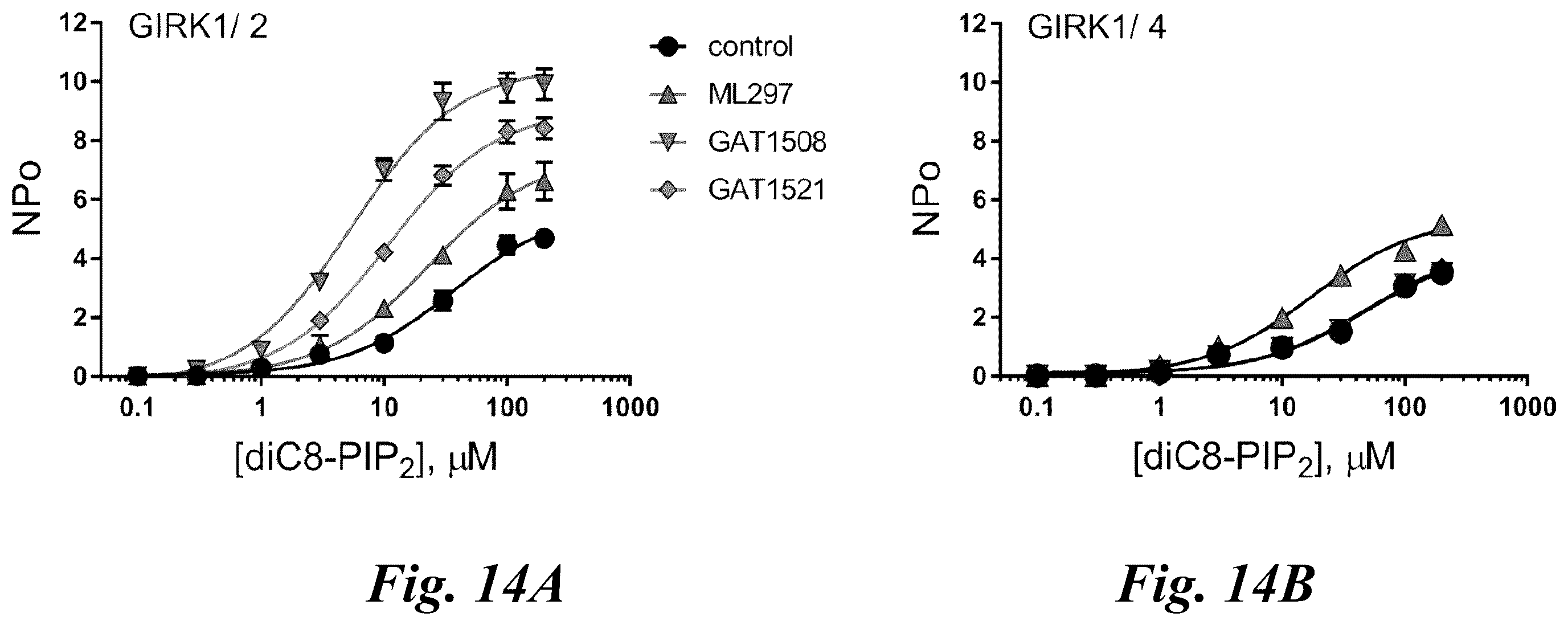 Patent US12351574 Figure 13 – Selective ligands for modulation of GIRK channels