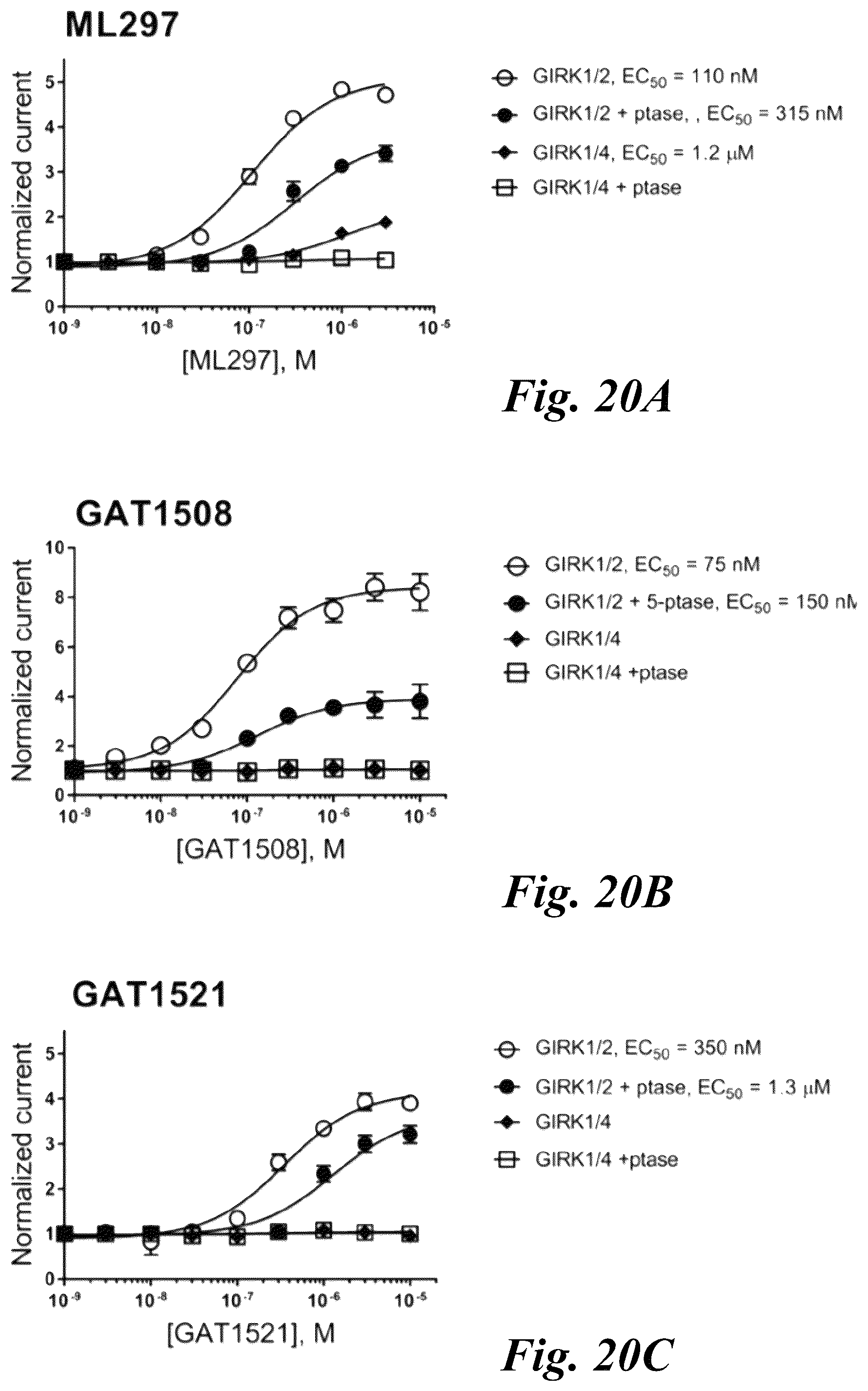 Patent US12351574 Figure 17 – Selective ligands for modulation of GIRK channels