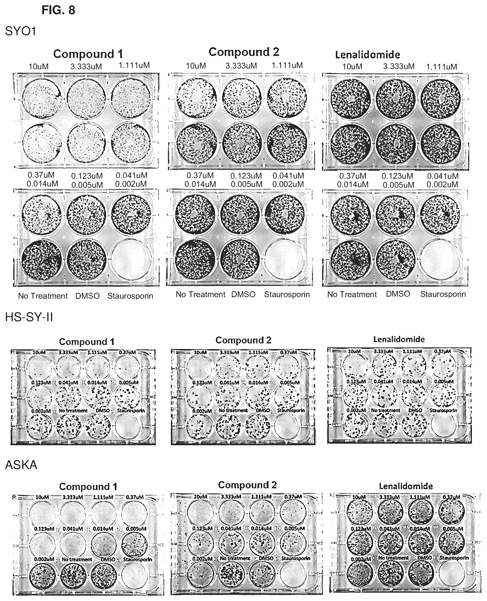Patent US12351579 Figure 8 – Compounds and uses thereof