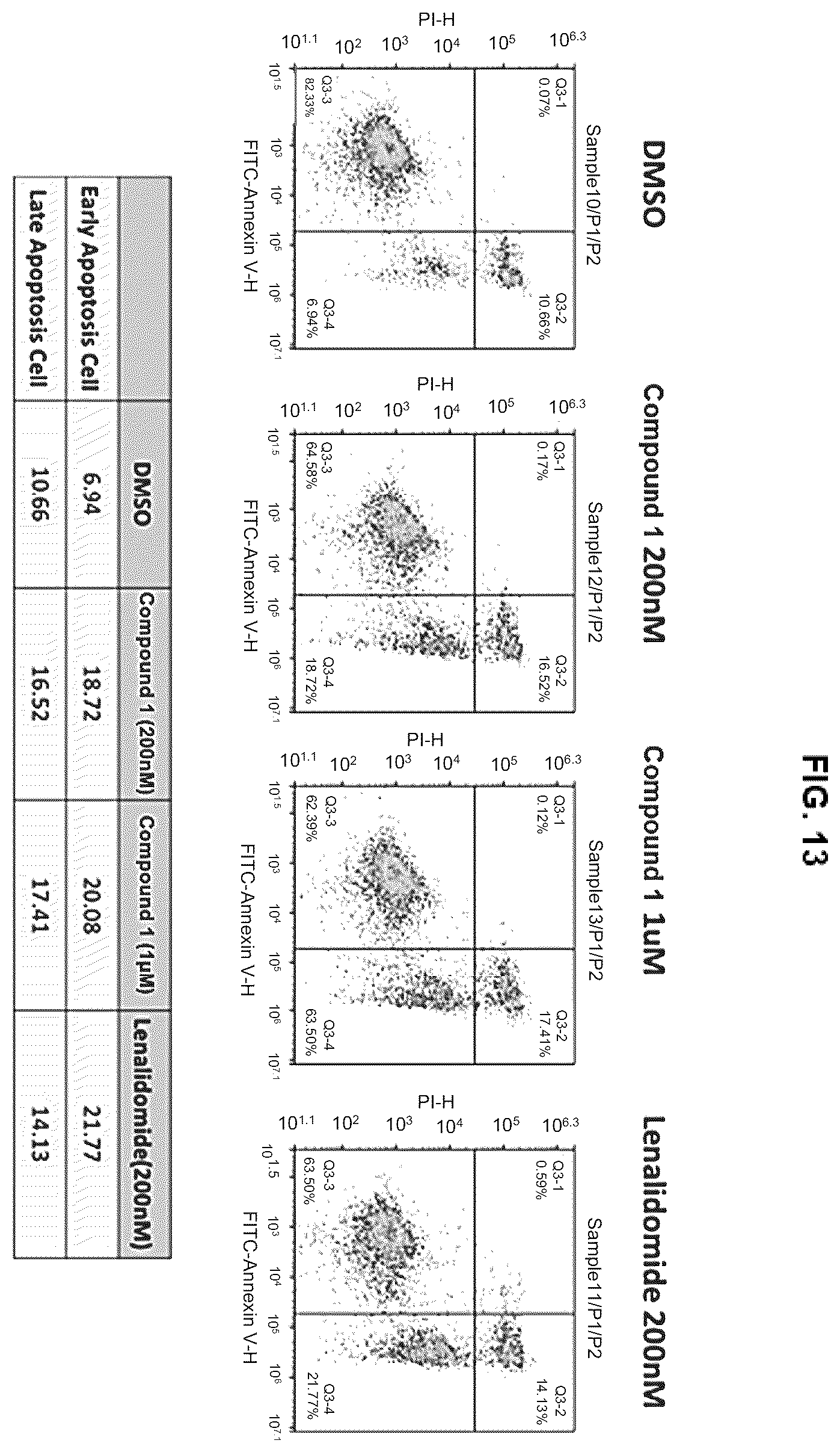Patent US12351579 Figure 13 – Compounds and uses thereof