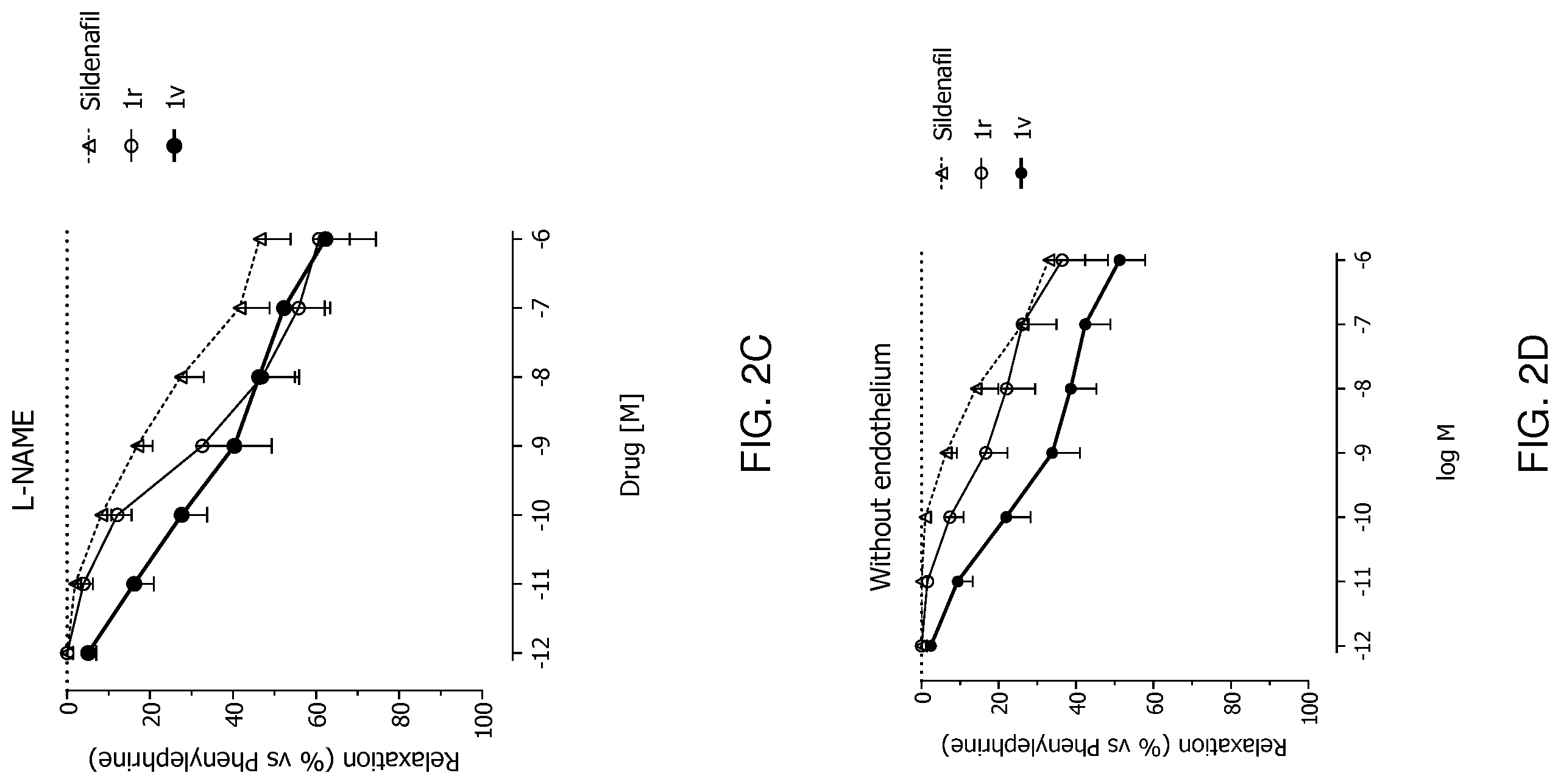 Patent US12351585 Figure 3 – 2-phenyl-3,4-dihydropyrrolo[2,1-f] [1,2,4]triazinone derivatives as phosphodiesterase inhibitors and uses thereof