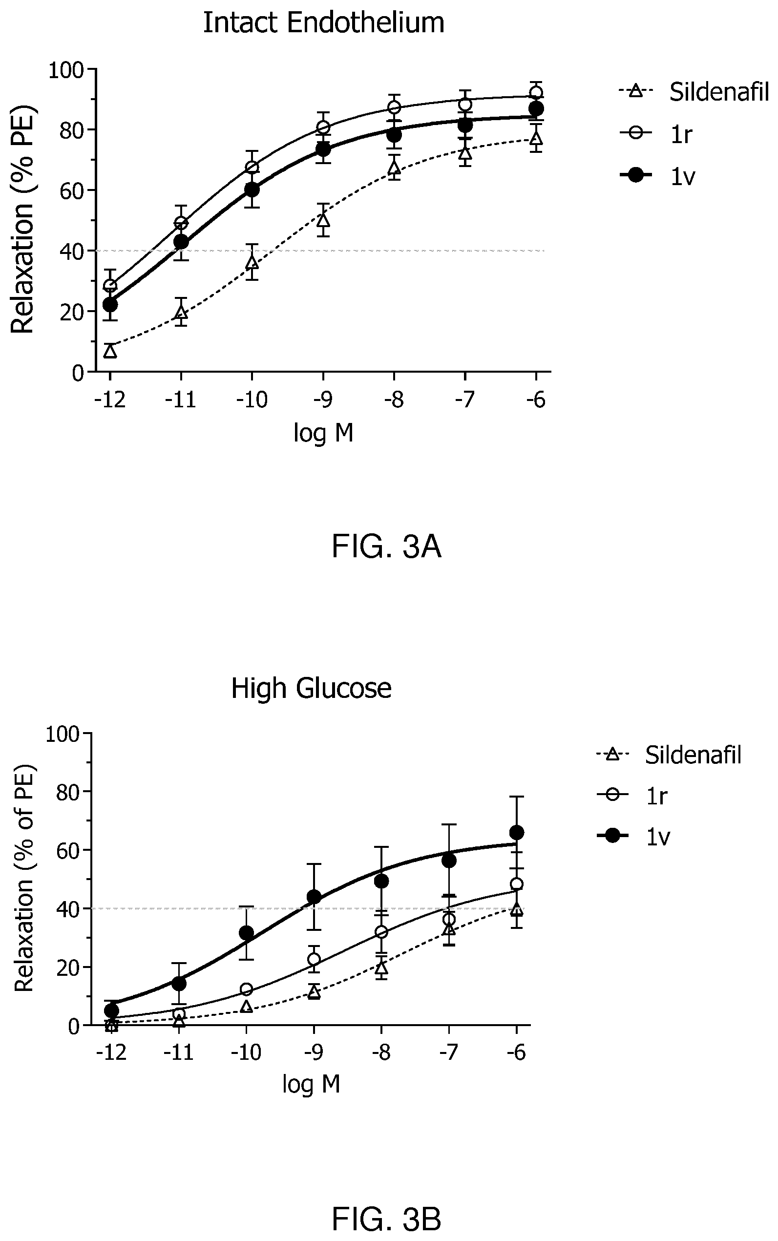 Patent US12351585 Figure 4 – 2-phenyl-3,4-dihydropyrrolo[2,1-f] [1,2,4]triazinone derivatives as phosphodiesterase inhibitors and uses thereof