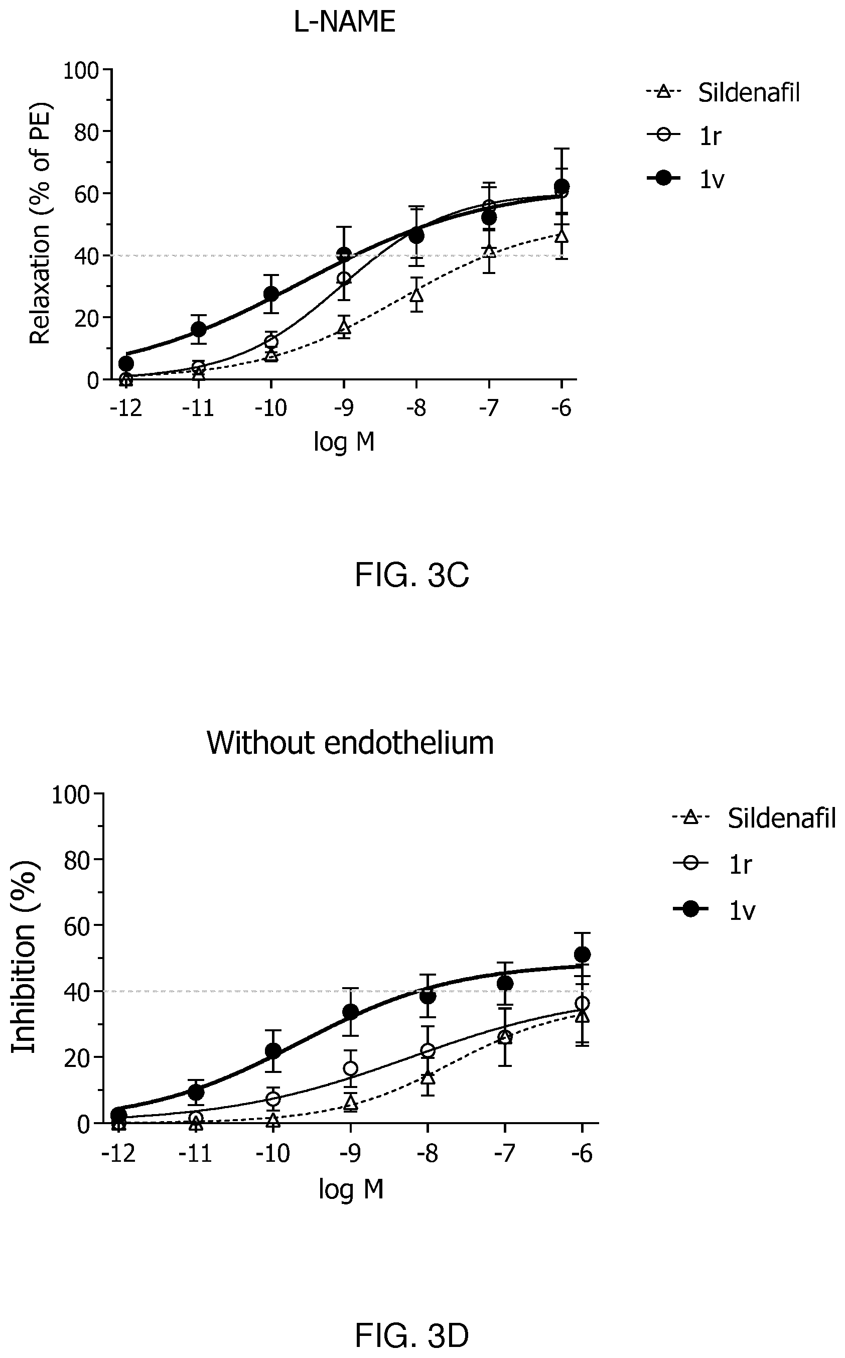 Patent US12351585 Figure 5 – 2-phenyl-3,4-dihydropyrrolo[2,1-f] [1,2,4]triazinone derivatives as phosphodiesterase inhibitors and uses thereof