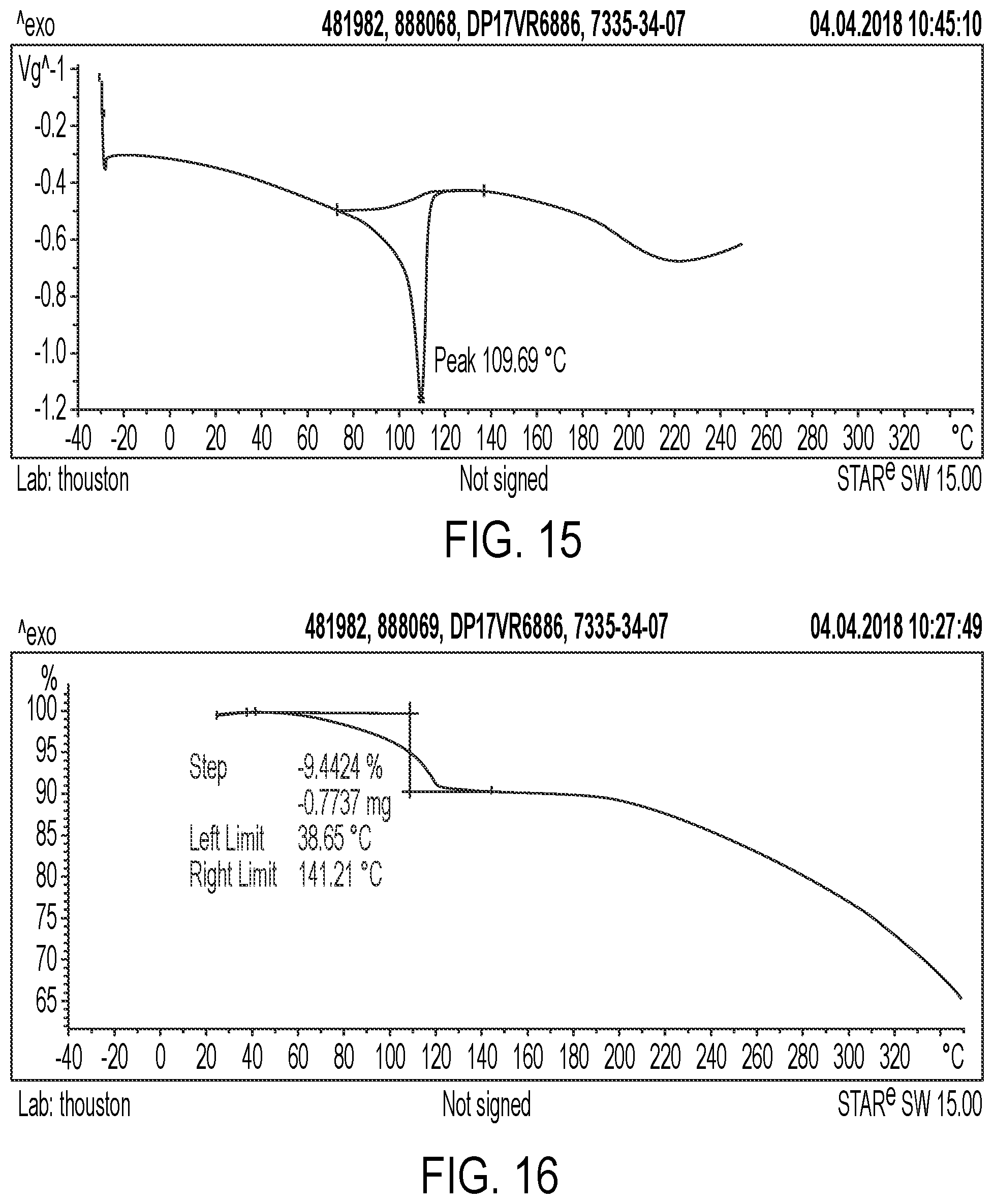 Patent US12351588 Figure 8 – Salt forms and solvates of Mcl-1 antagonists