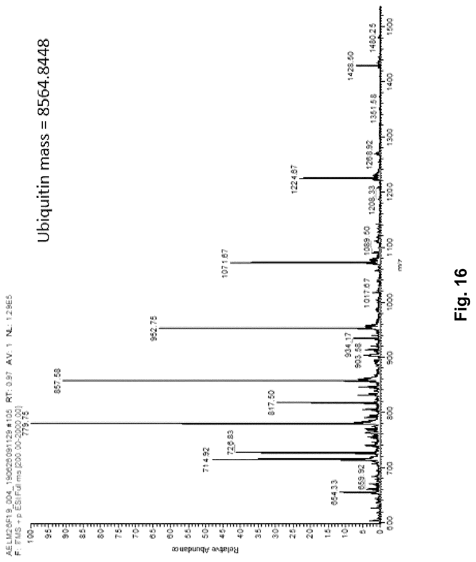 Patent US12351589 Figure 15 – Redox active materials, processes and uses thereof