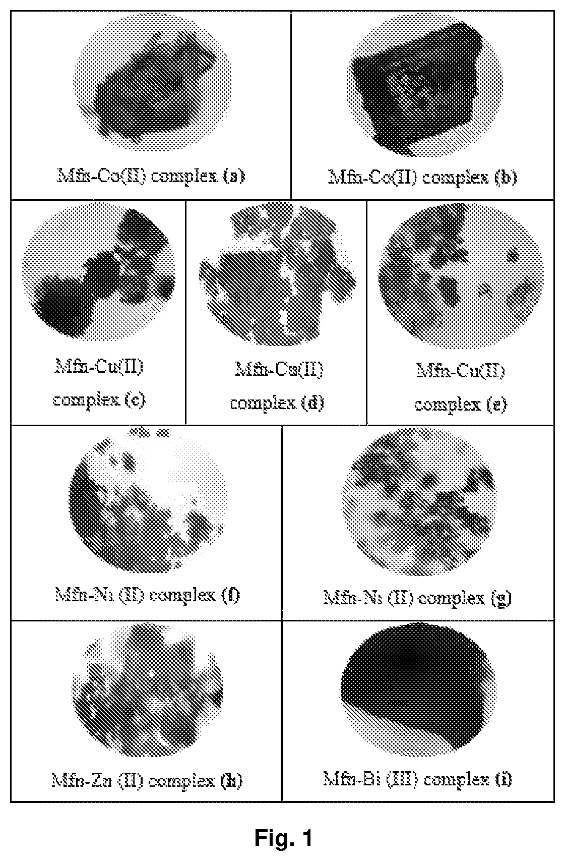 Patent US12351592 Figure 1 – Metformin complexes with transition metals and P group elements