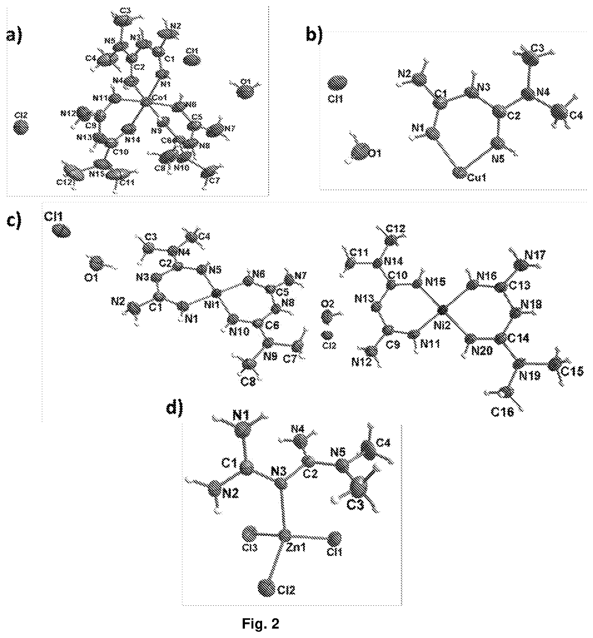 Patent US12351592 Figure 2 – Metformin complexes with transition metals and P group elements
