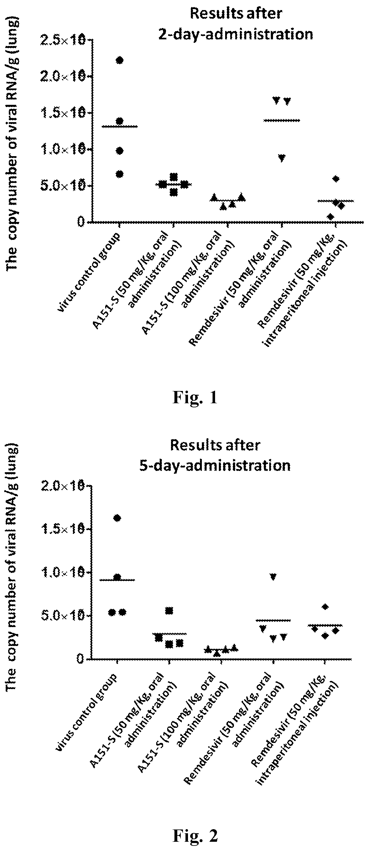 Patent US12351599 Figure 1 – Antiviral application of nucleoside analog or combination formulation containing nucleoside analog