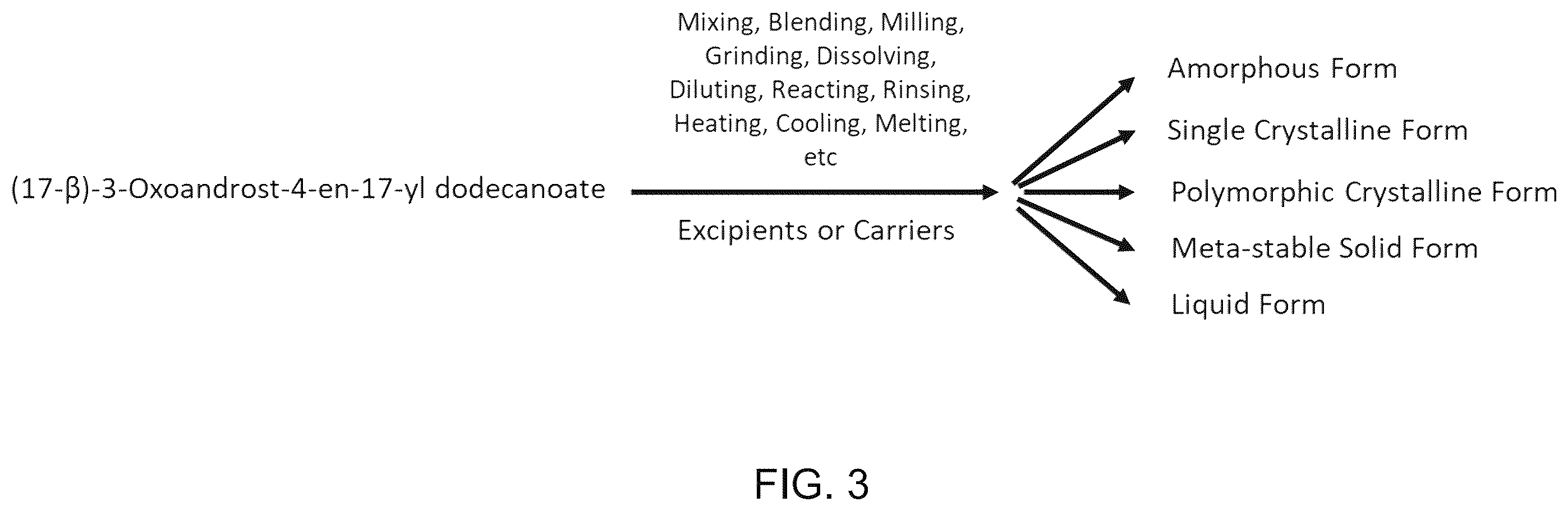 Patent US12351600 Figure 3 – (17-)-3-oxoandrost-4-en-17-yl dodecanoate compositions and methods of preparation and use