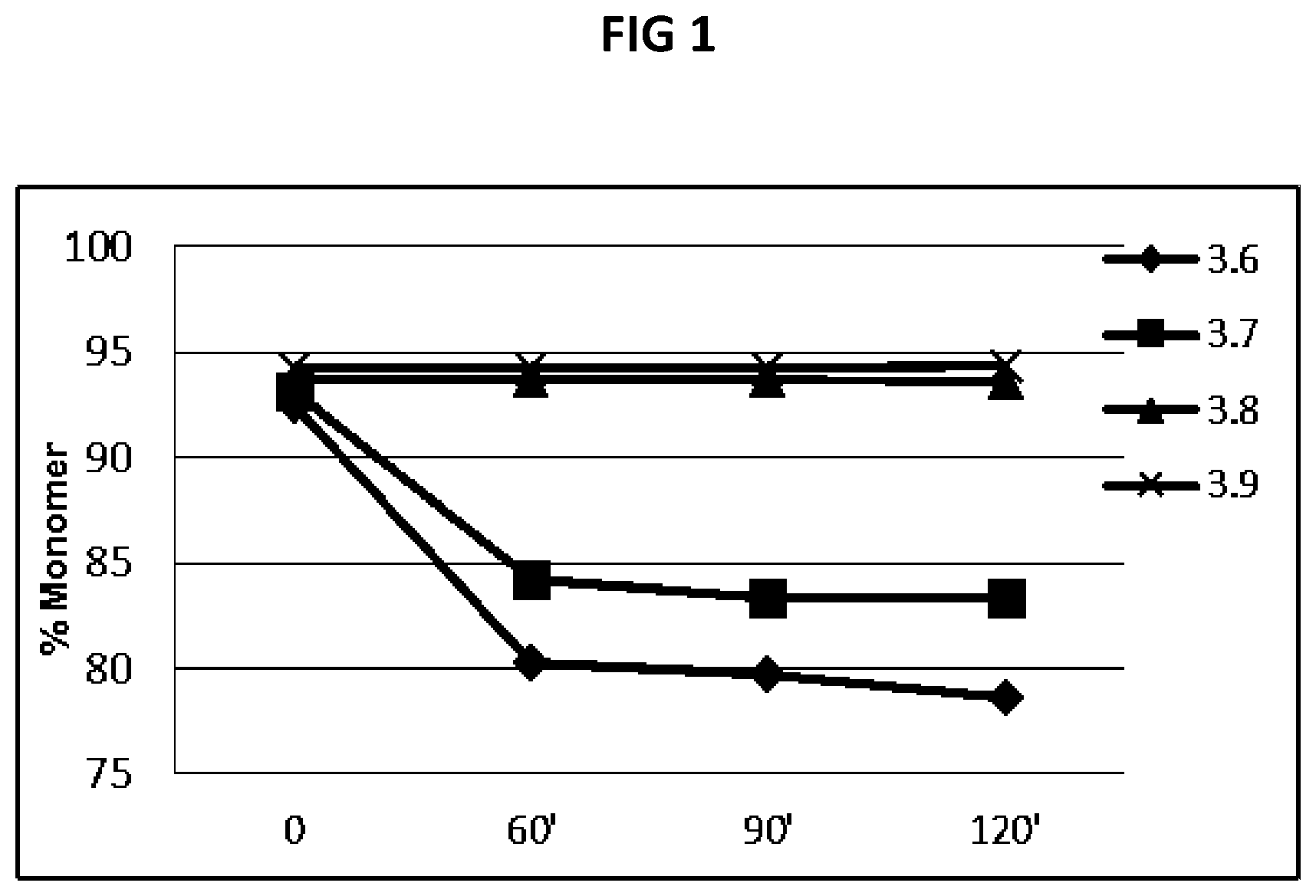 Patent US12351602 Figure 1 – Methods of inactivating viral contaminants
