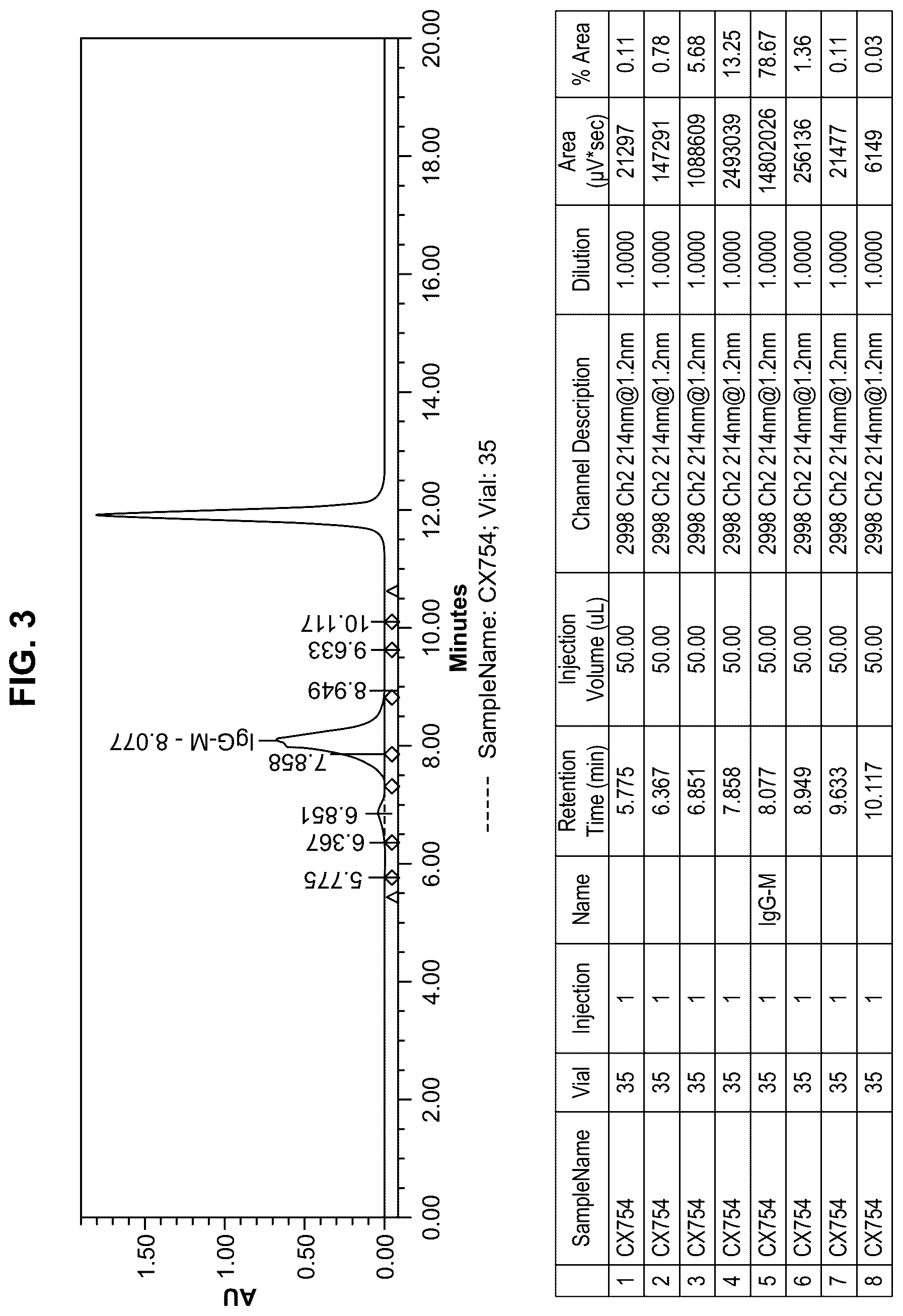 Patent US12351602 Figure 3 – Methods of inactivating viral contaminants