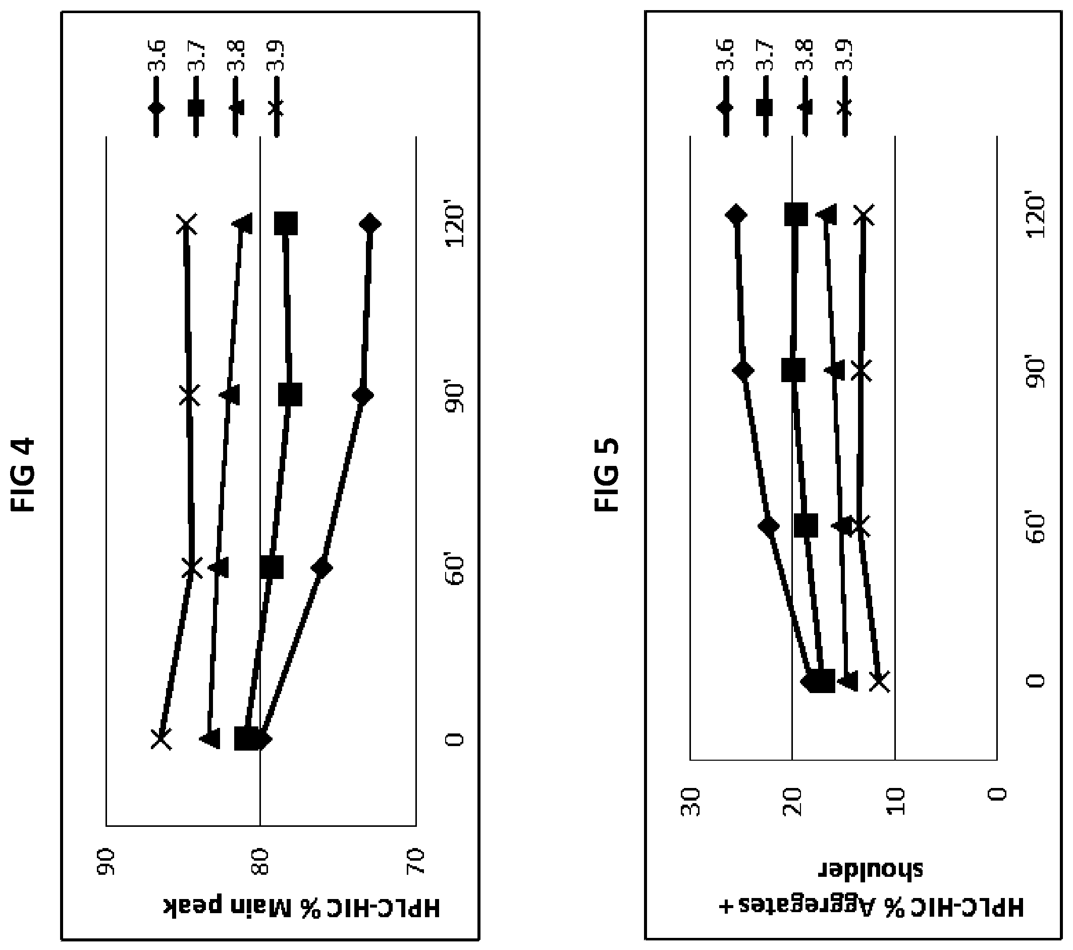 Patent US12351602 Figure 4 – Methods of inactivating viral contaminants