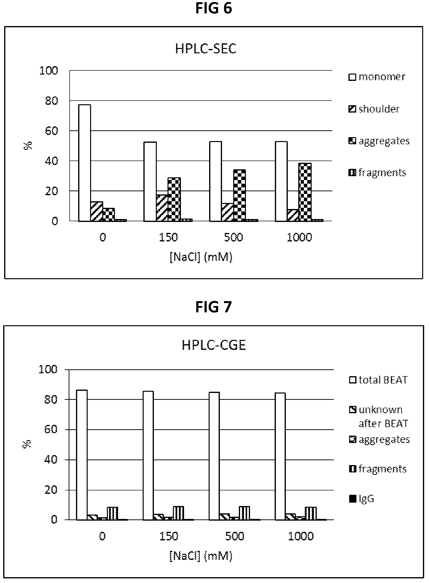 Patent US12351602 Figure 5 – Methods of inactivating viral contaminants