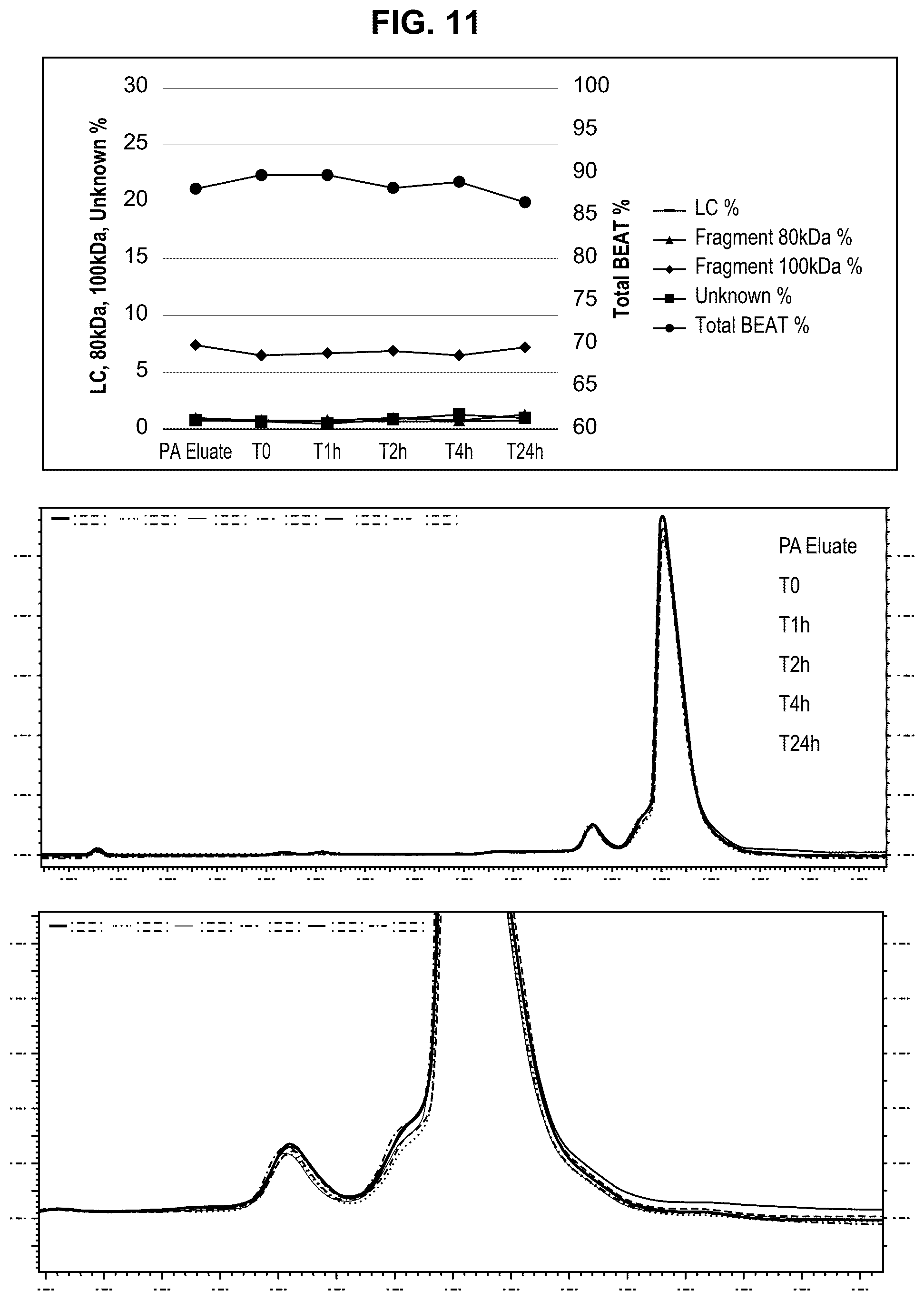 Patent US12351602 Figure 8 – Methods of inactivating viral contaminants