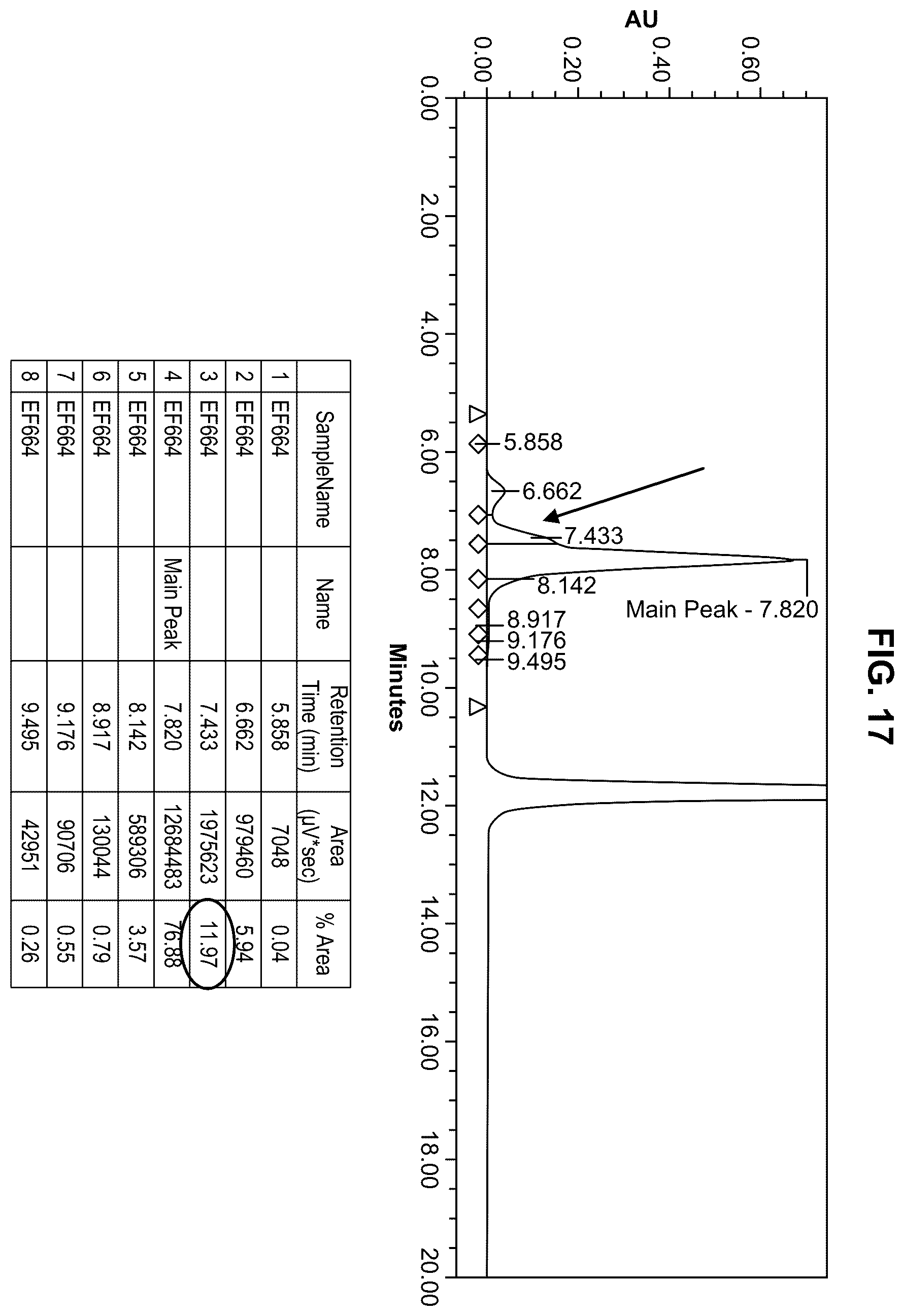 Patent US12351602 Figure 13 – Methods of inactivating viral contaminants