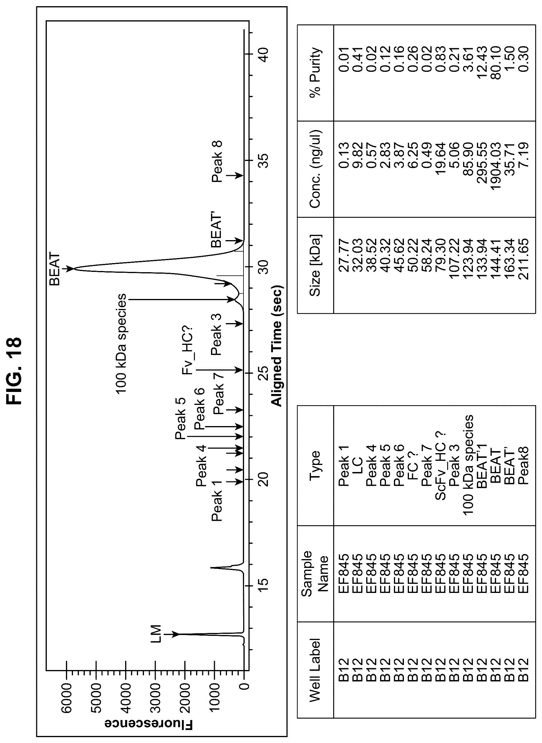 Patent US12351602 Figure 14 – Methods of inactivating viral contaminants