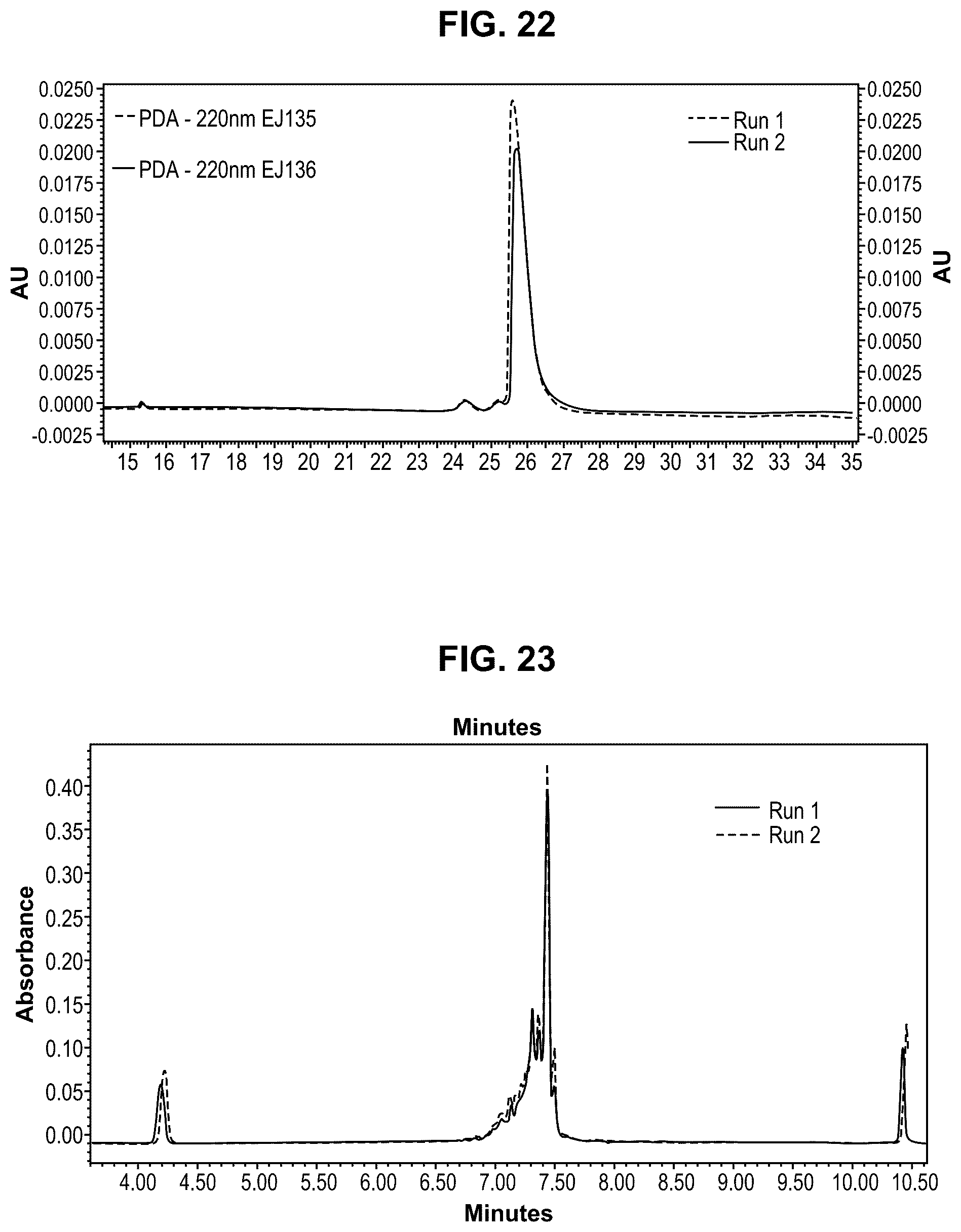 Patent US12351602 Figure 17 – Methods of inactivating viral contaminants