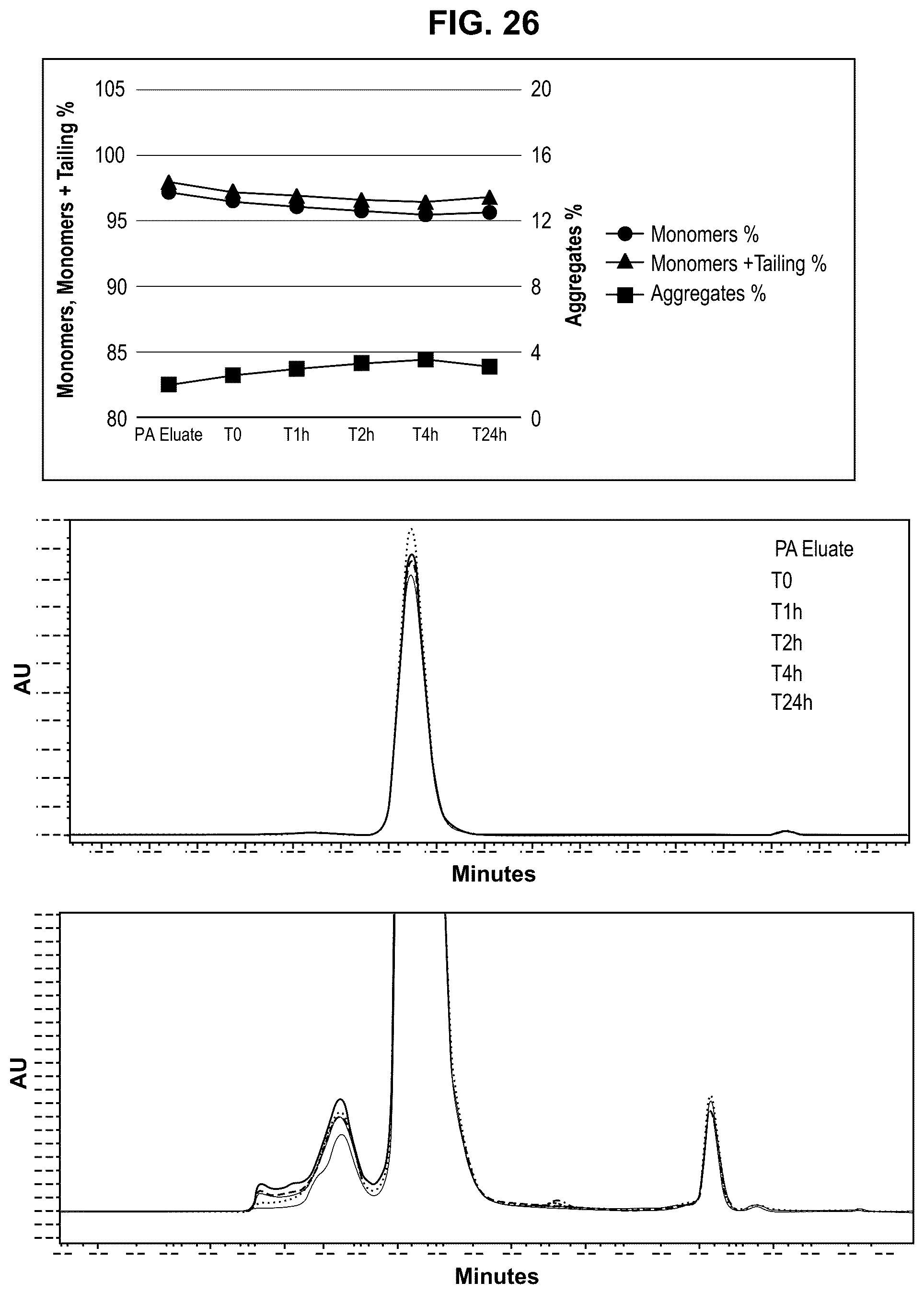 Patent US12351602 Figure 20 – Methods of inactivating viral contaminants