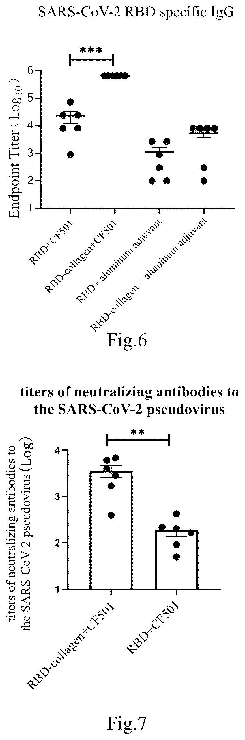 Patent US12351604 Figure 4 – Fusion protein and use thereof