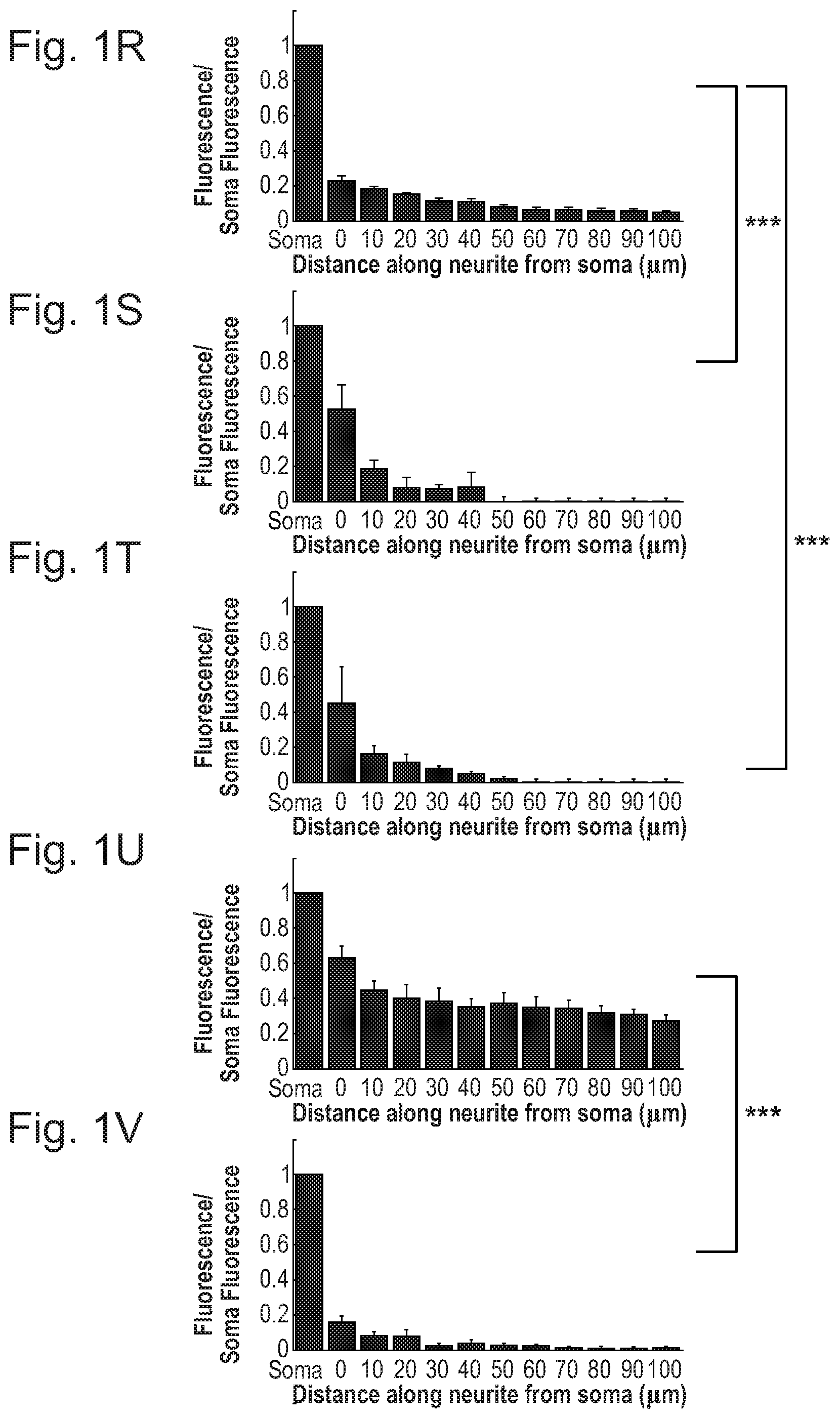 Patent US12351615 Figure 4 – Cell body targeted sensors