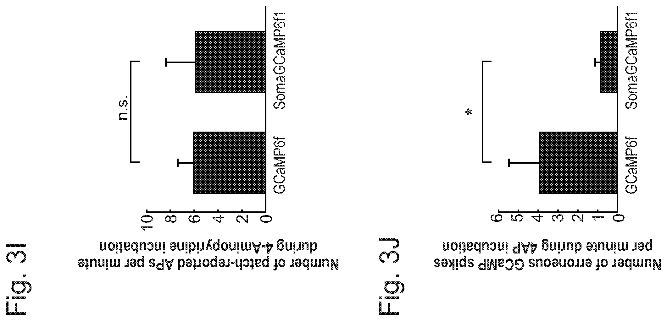 Patent US12351615 Figure 11 – Cell body targeted sensors