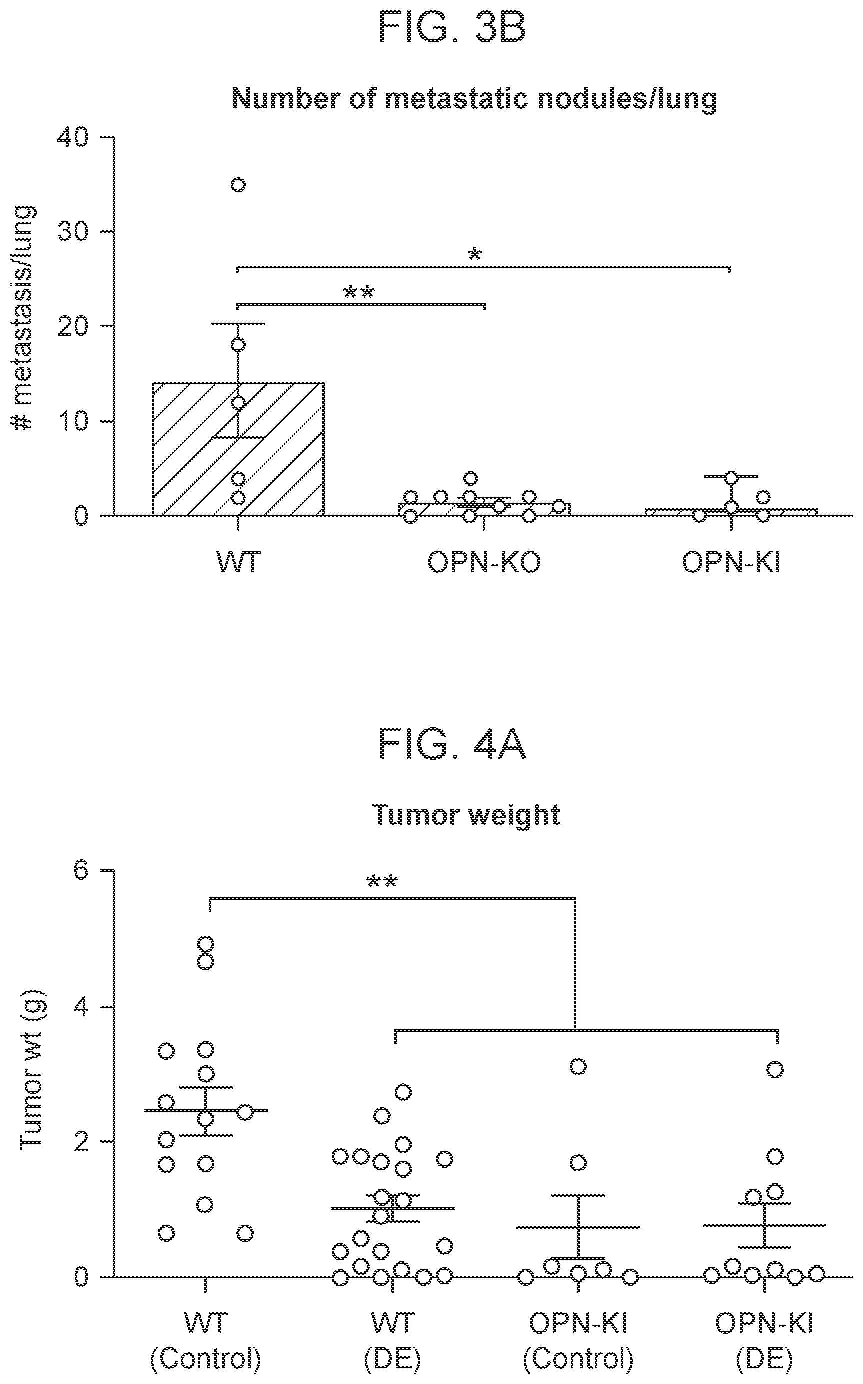Patent US12351625 Figure 3 – Therapeutic antibodies against osteopontin