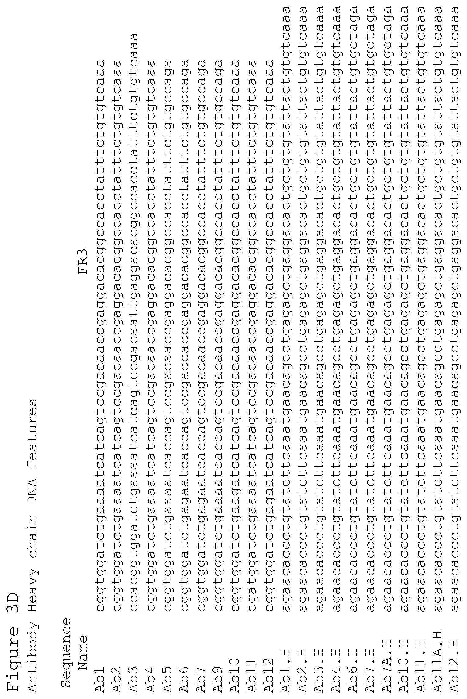 Patent US12351627 Figure 15 – Anti-ACTH antibodies and use thereof