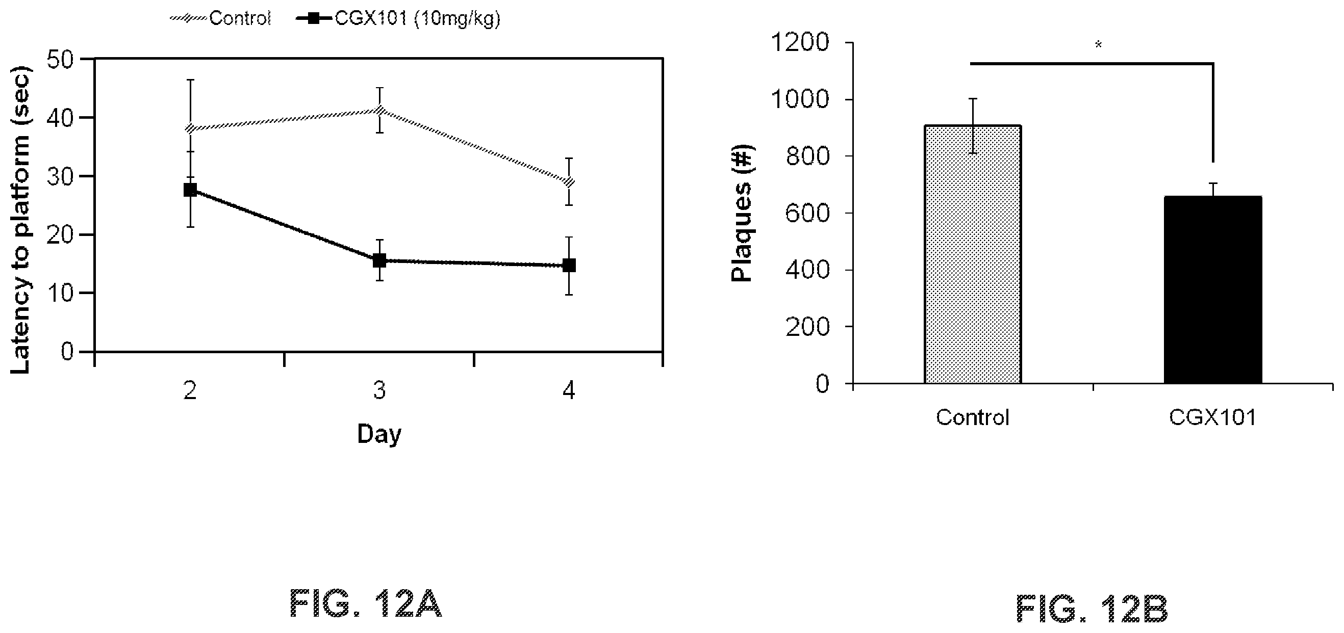 Patent US12351629 Figure 12 – TREM2 antibodies and uses thereof