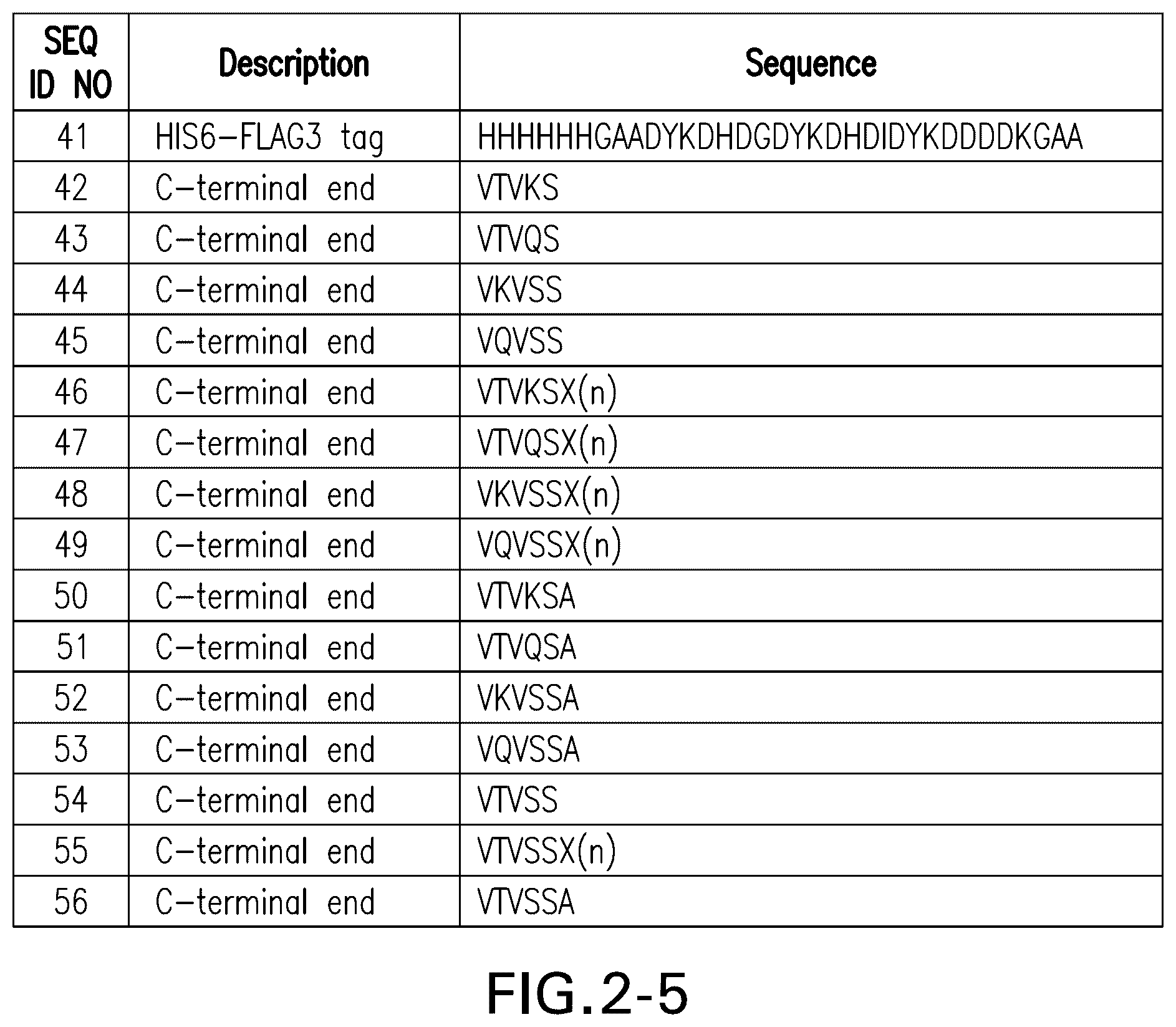 Patent US12351630 Figure 6 – PD1 and/or LAG3 binders
